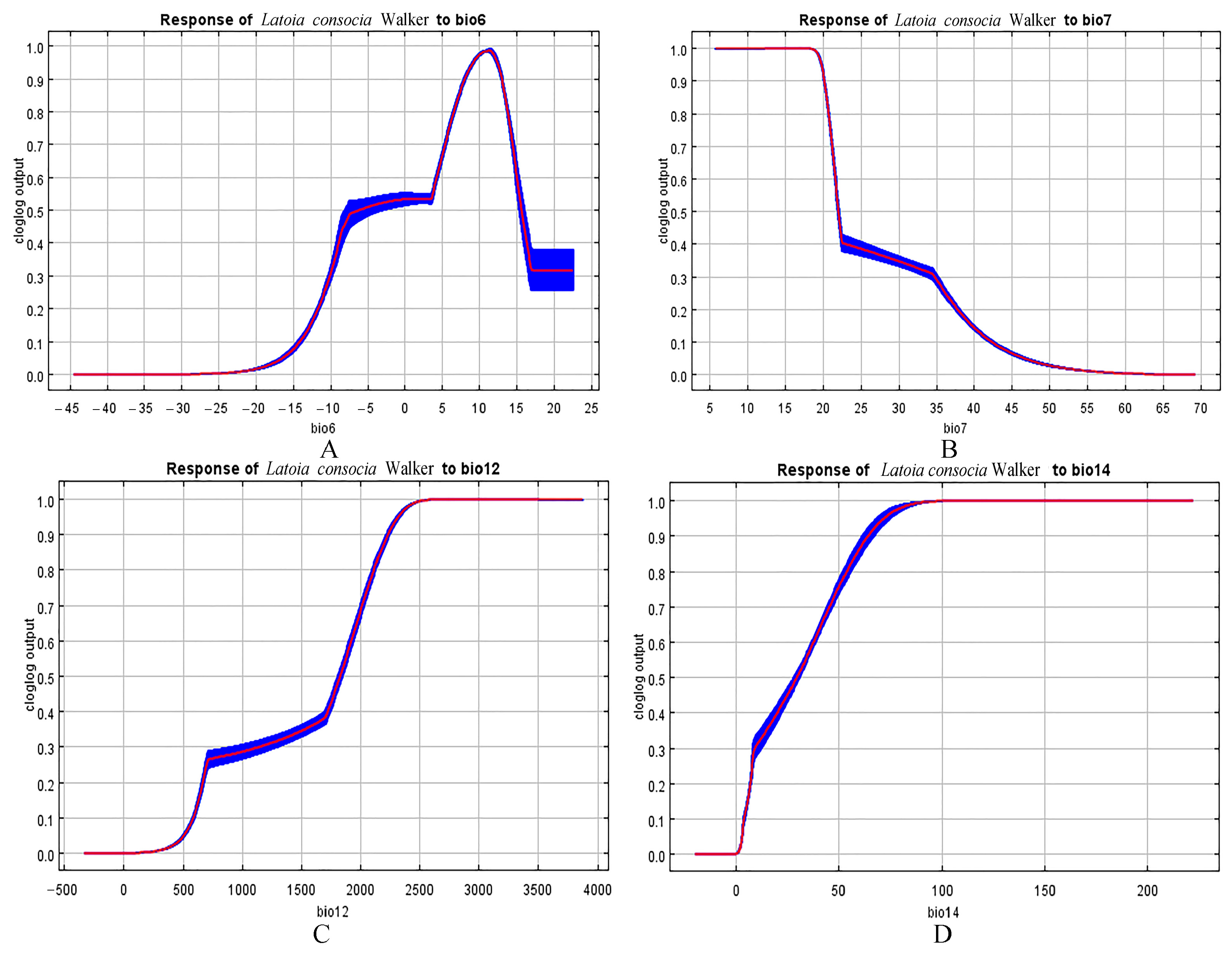 Insects 15 00756 g007