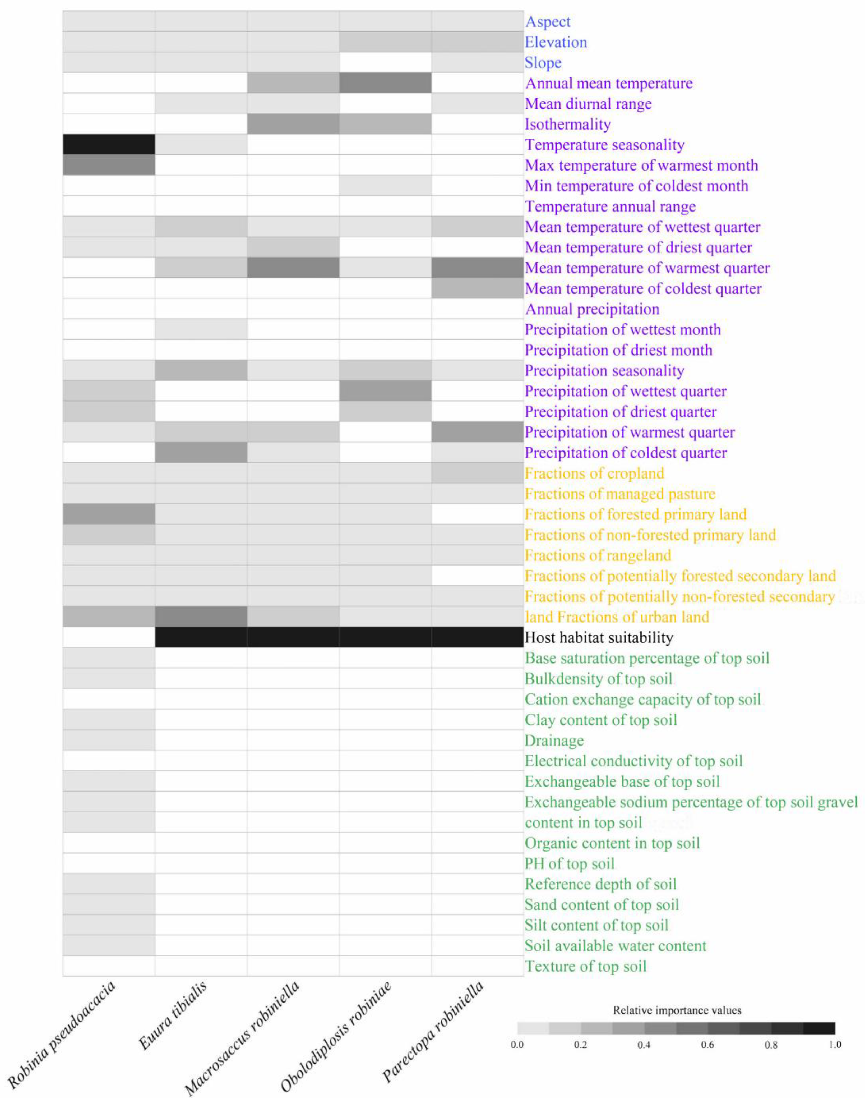 Insects 15 00765 g002