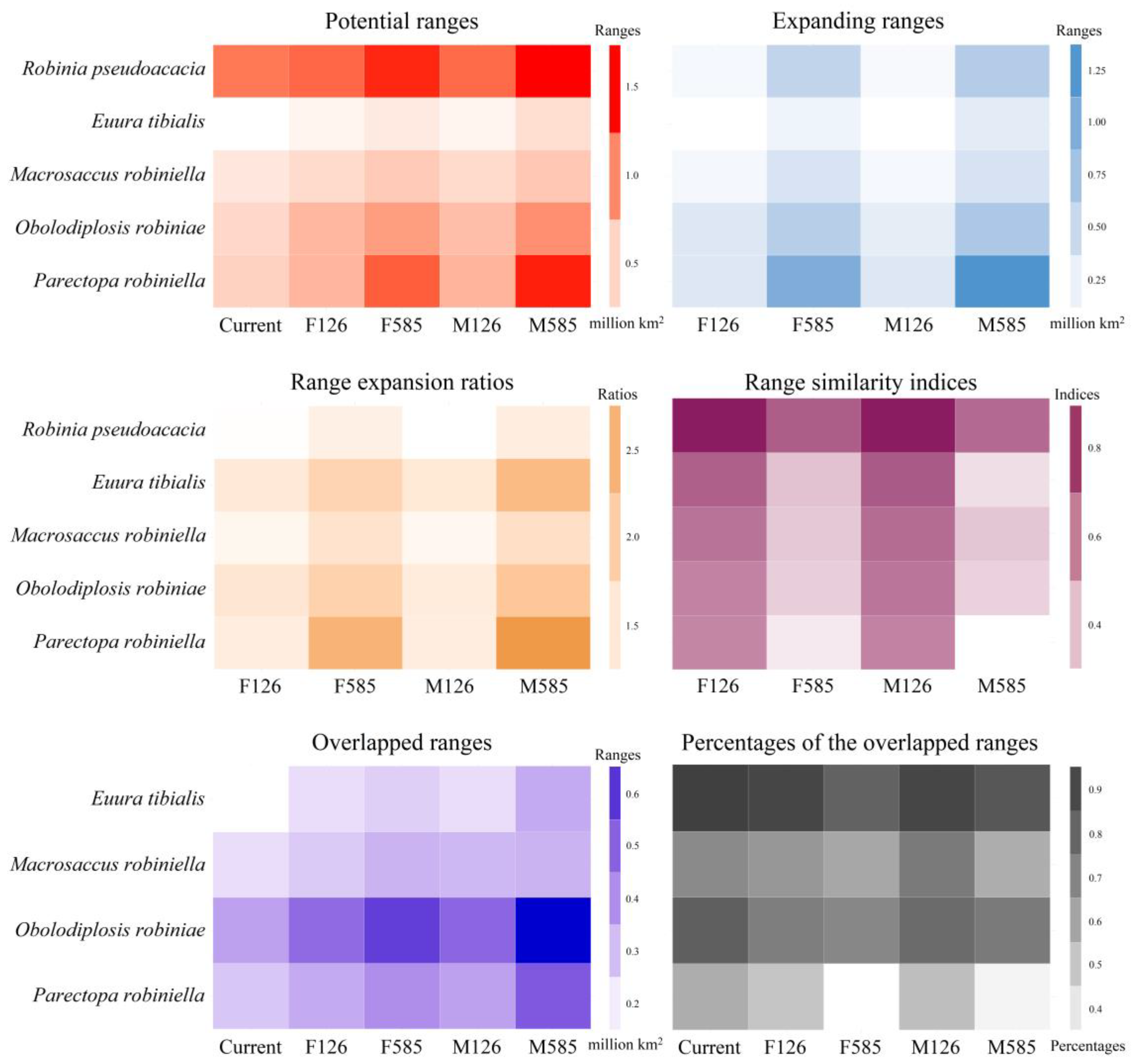 Insects 15 00765 g005