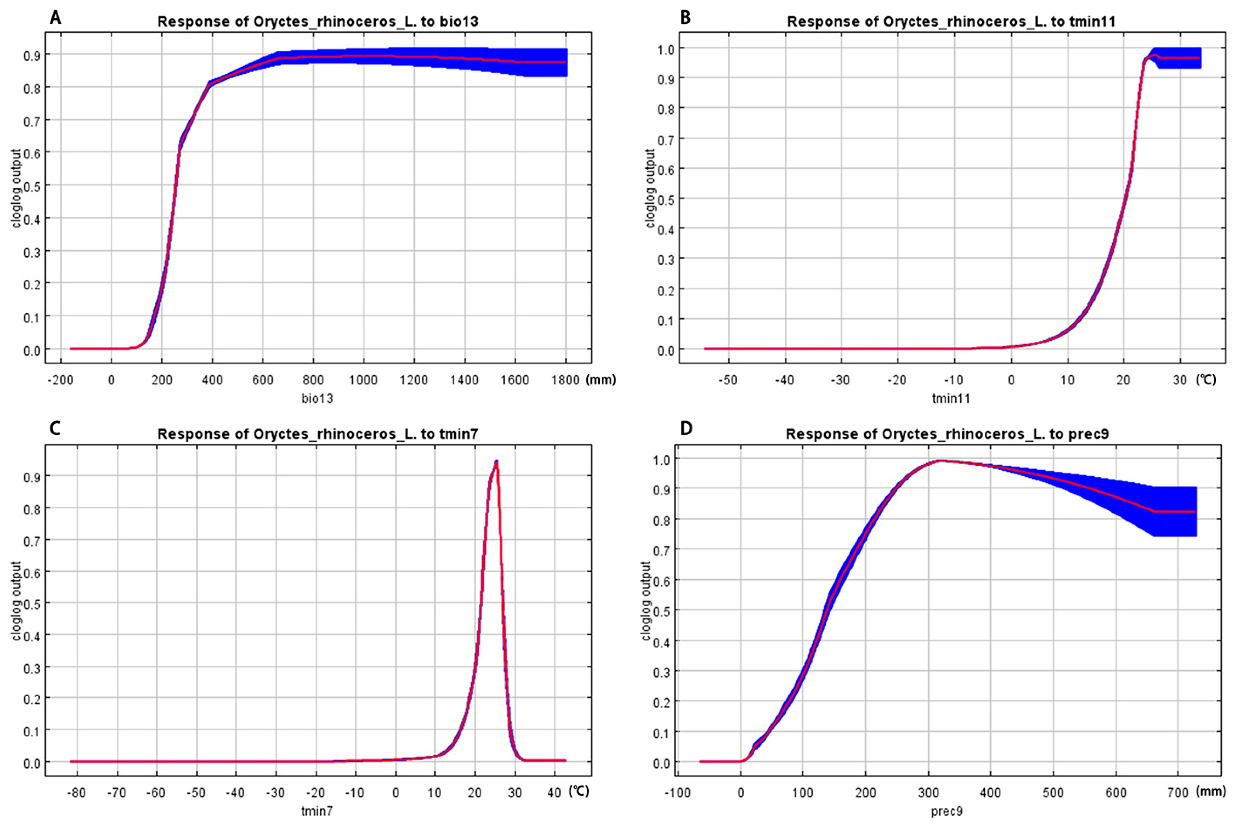 Insects 15 00774 g008