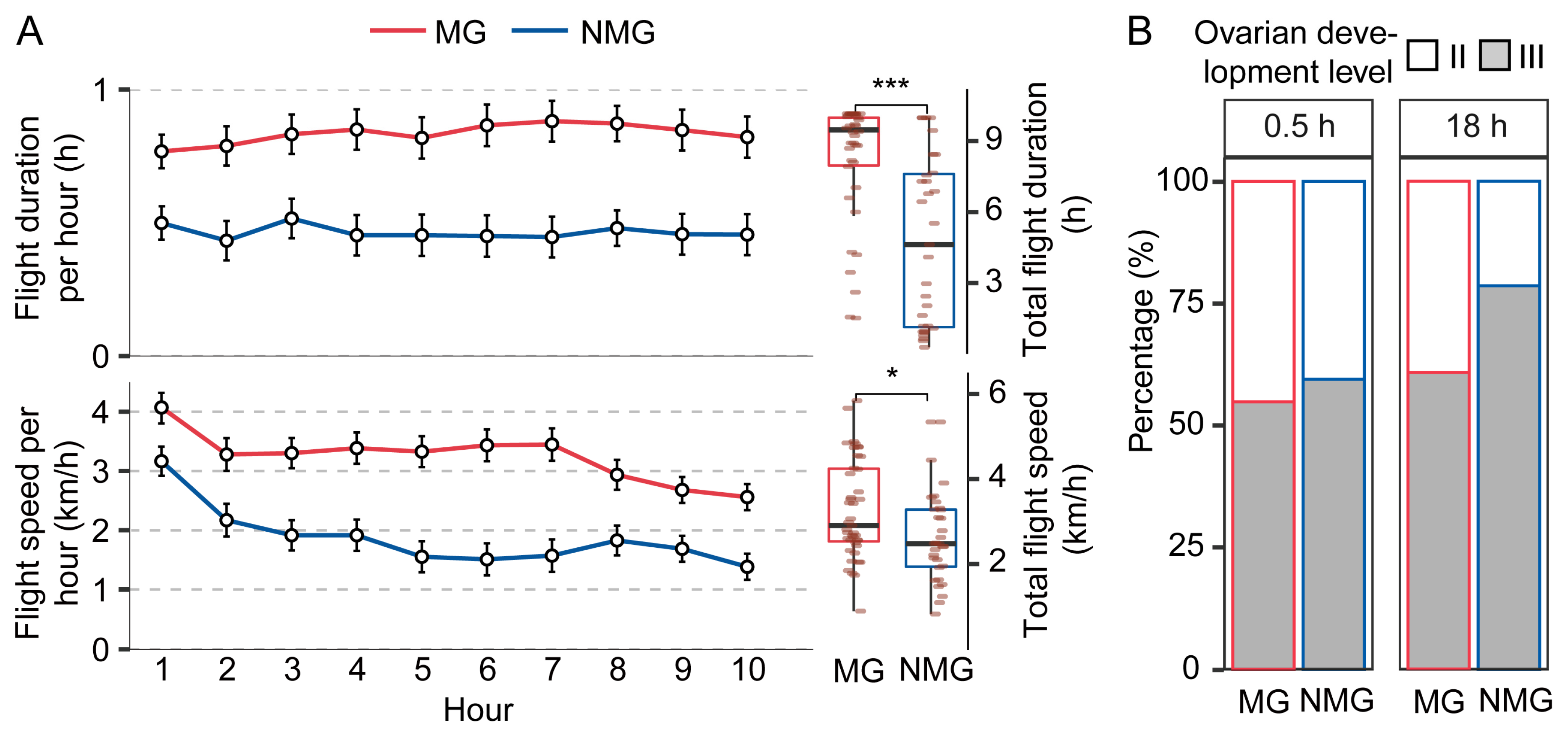 Insects 15 00809 g001