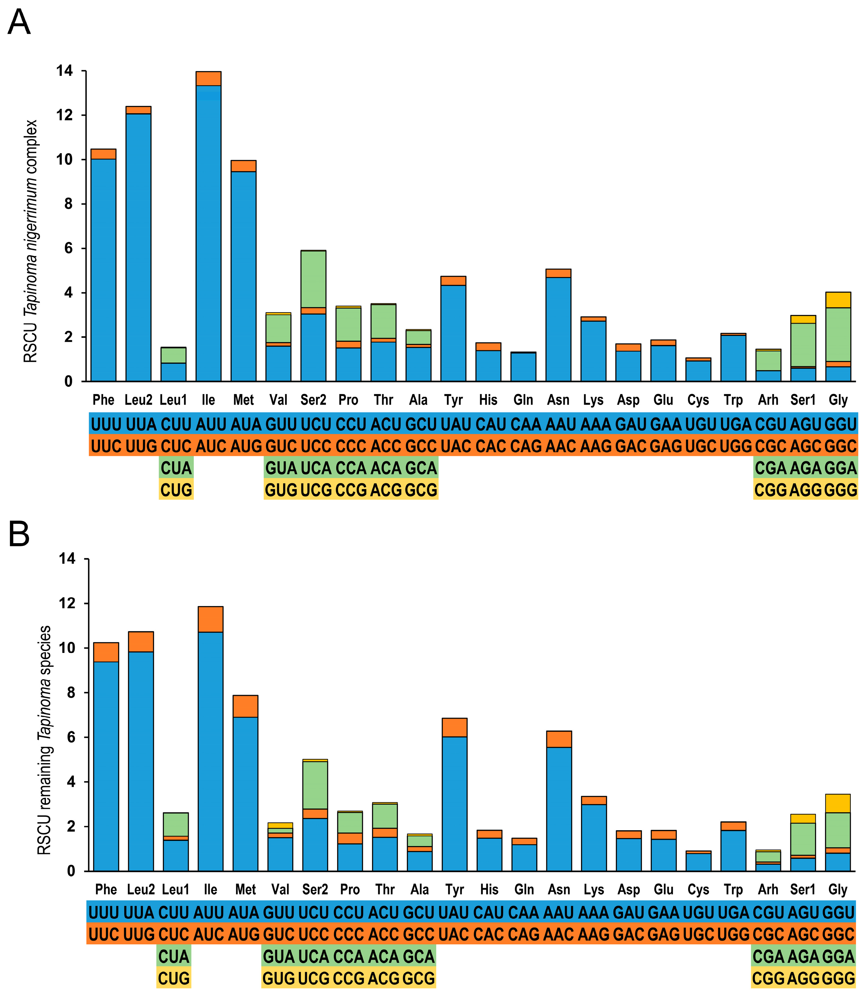 Insects 15 00957 g004