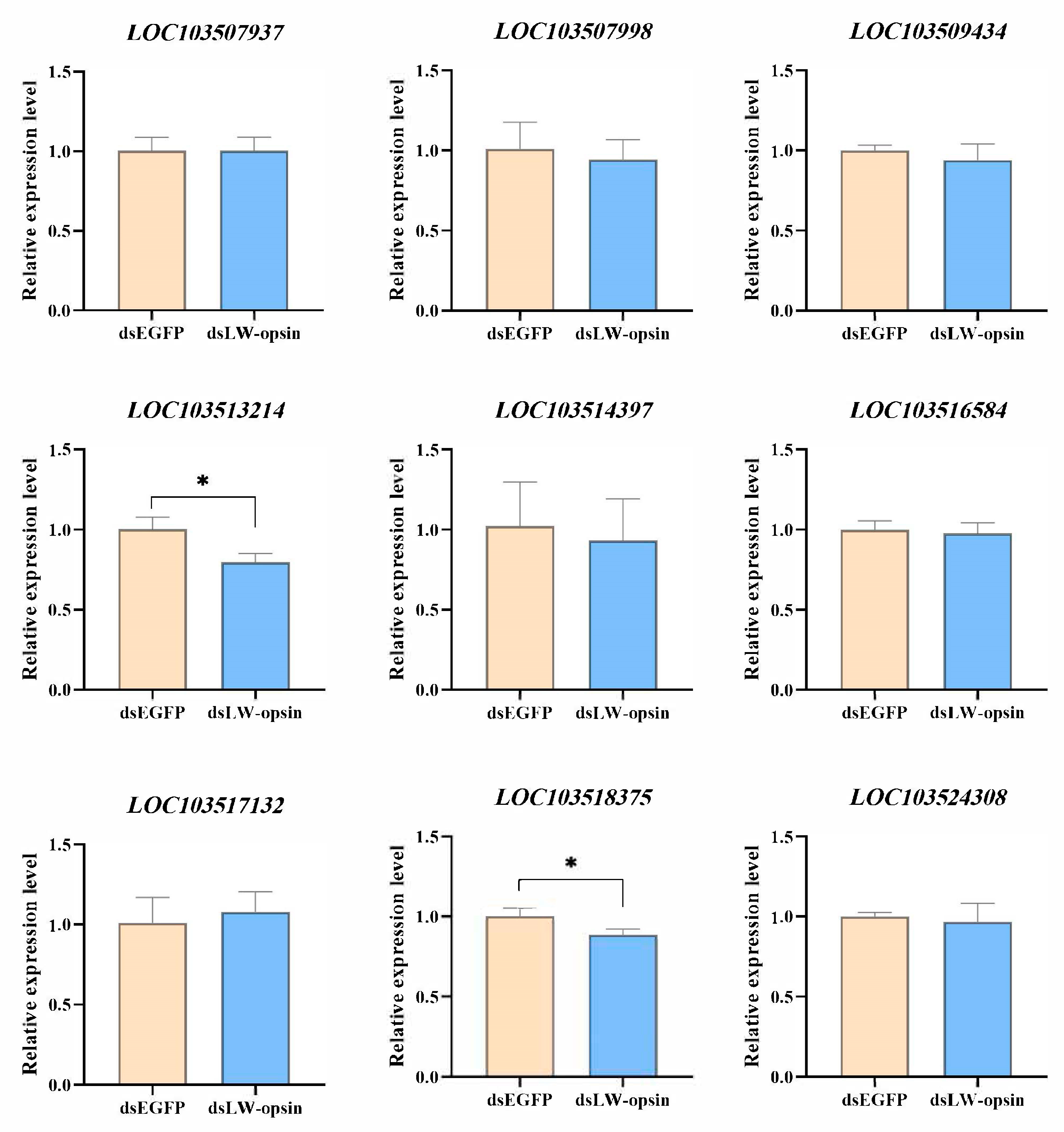 Insects 15 00966 g004