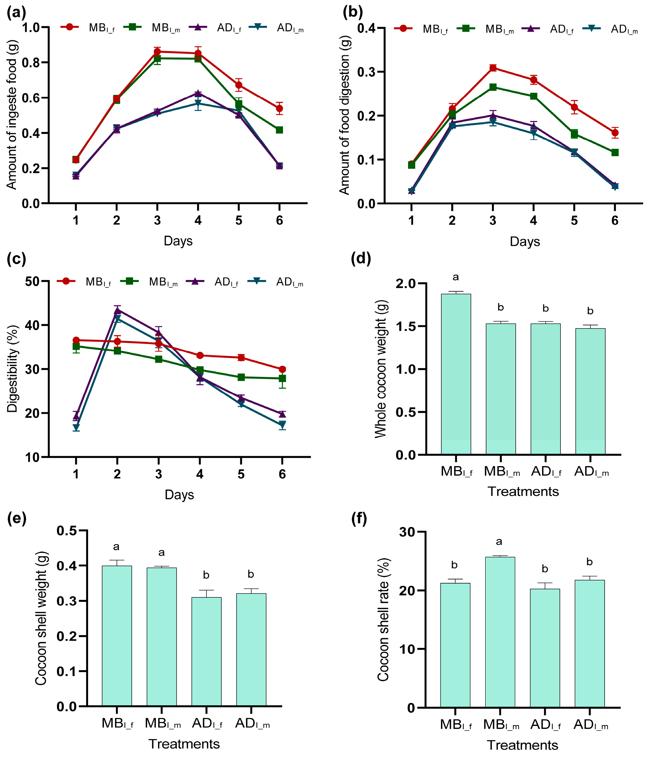 Insects 15 00970 g001