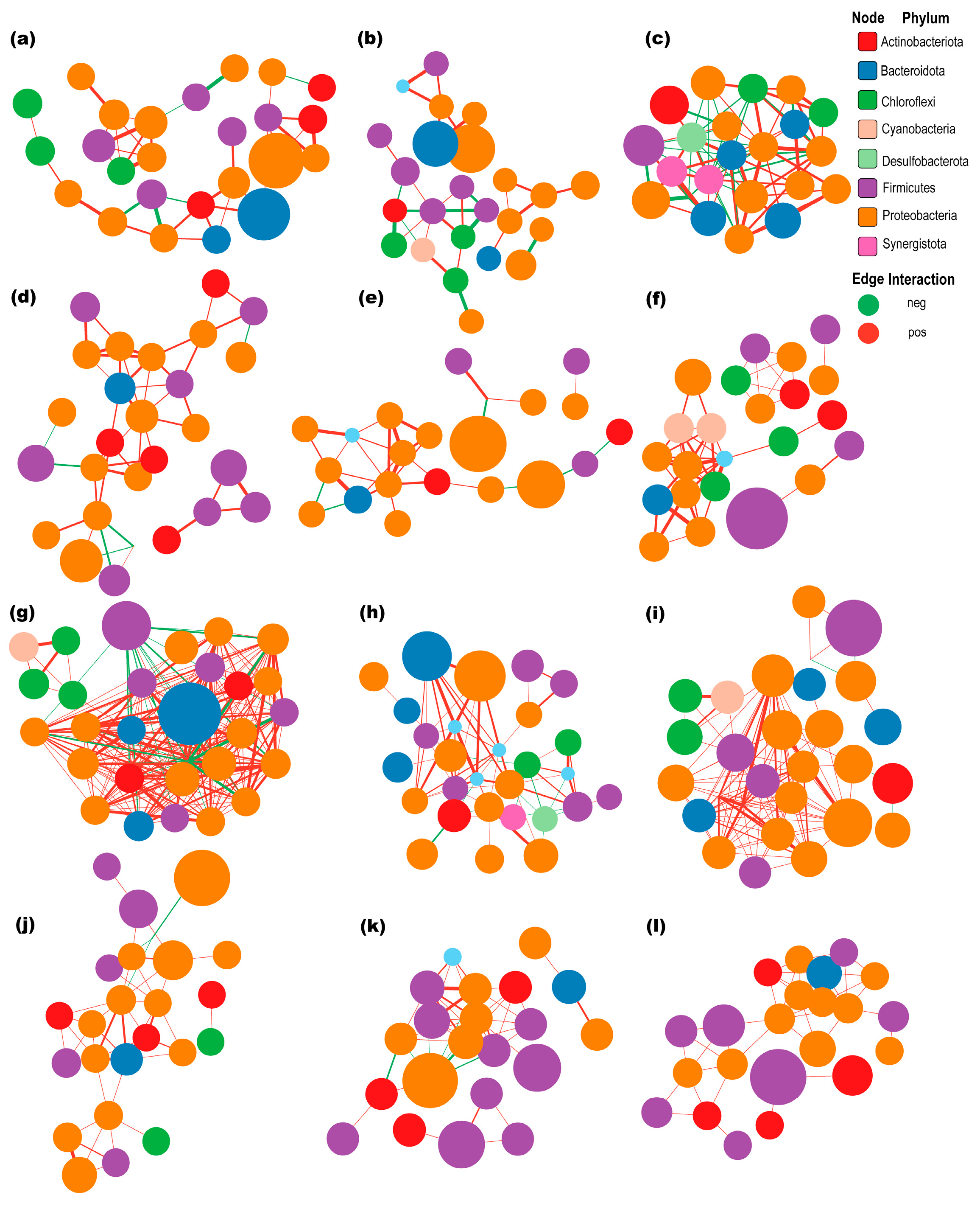 Insects 15 00970 g006