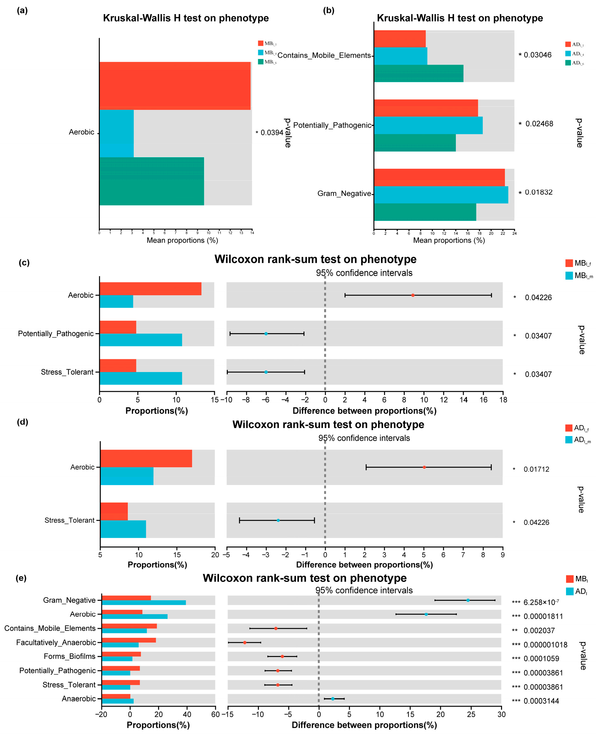 Insects 15 00970 g008