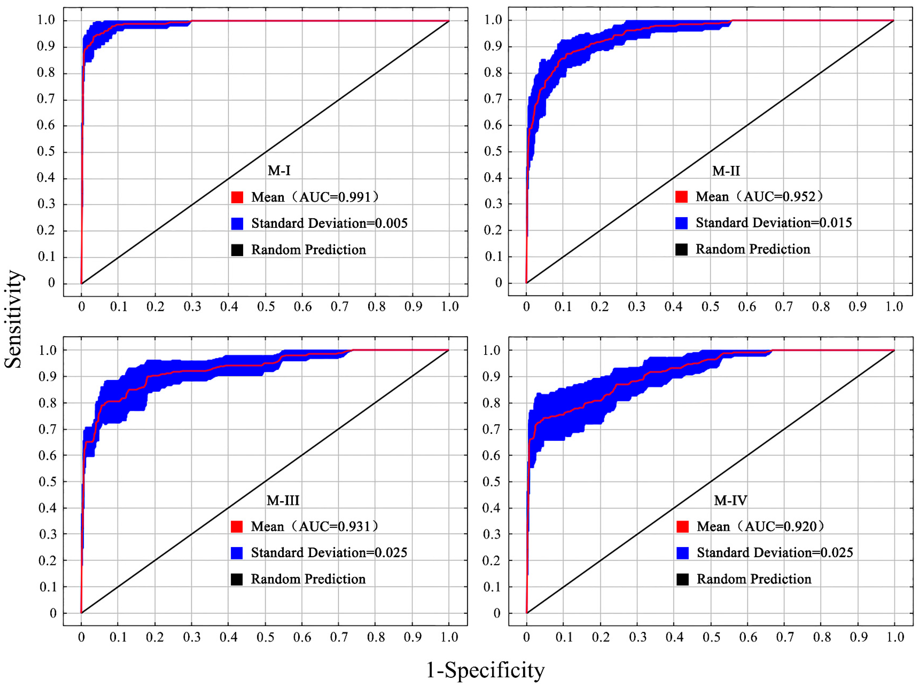 Insects 15 00971 g004