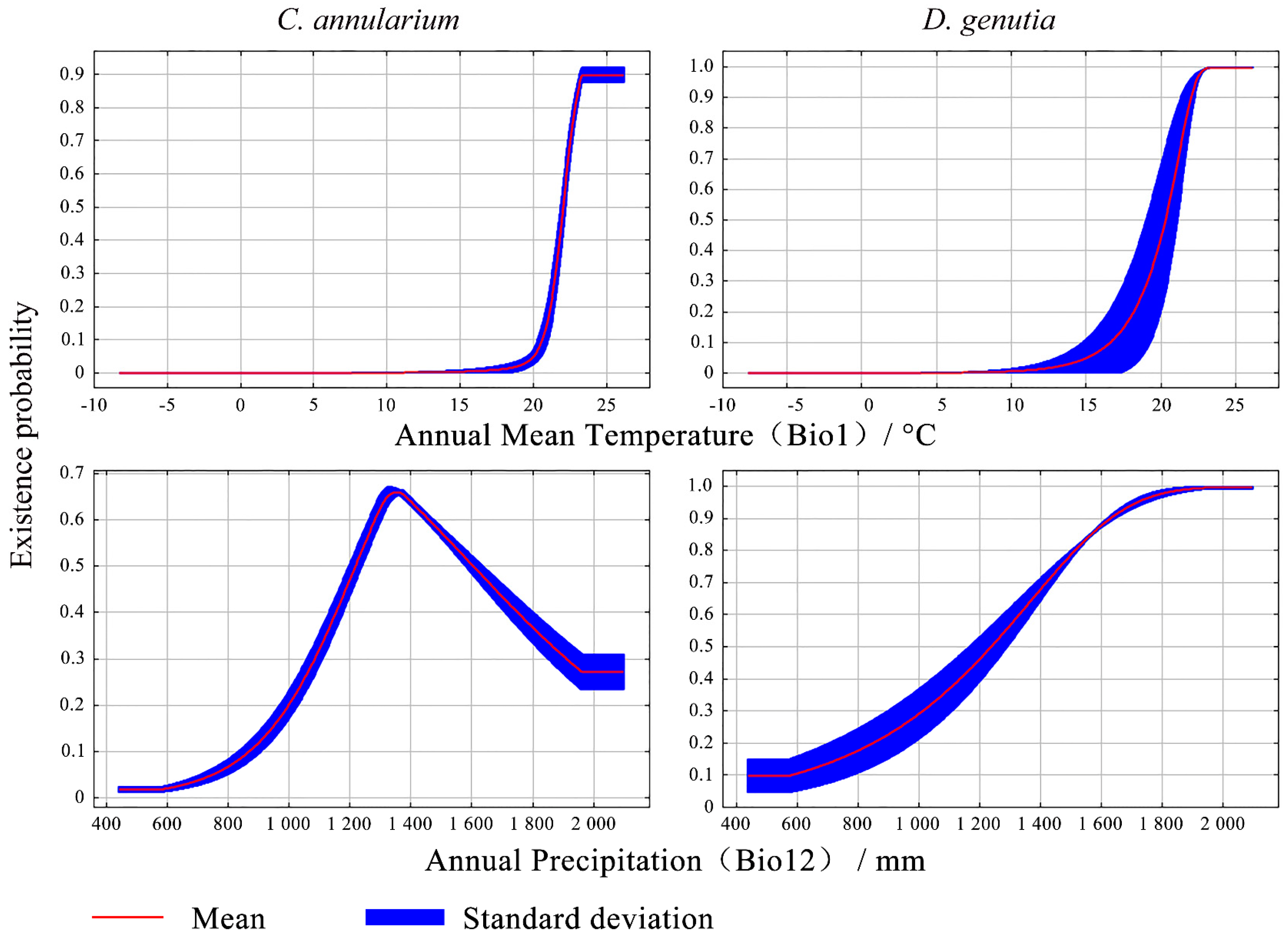 Insects 15 00971 g007