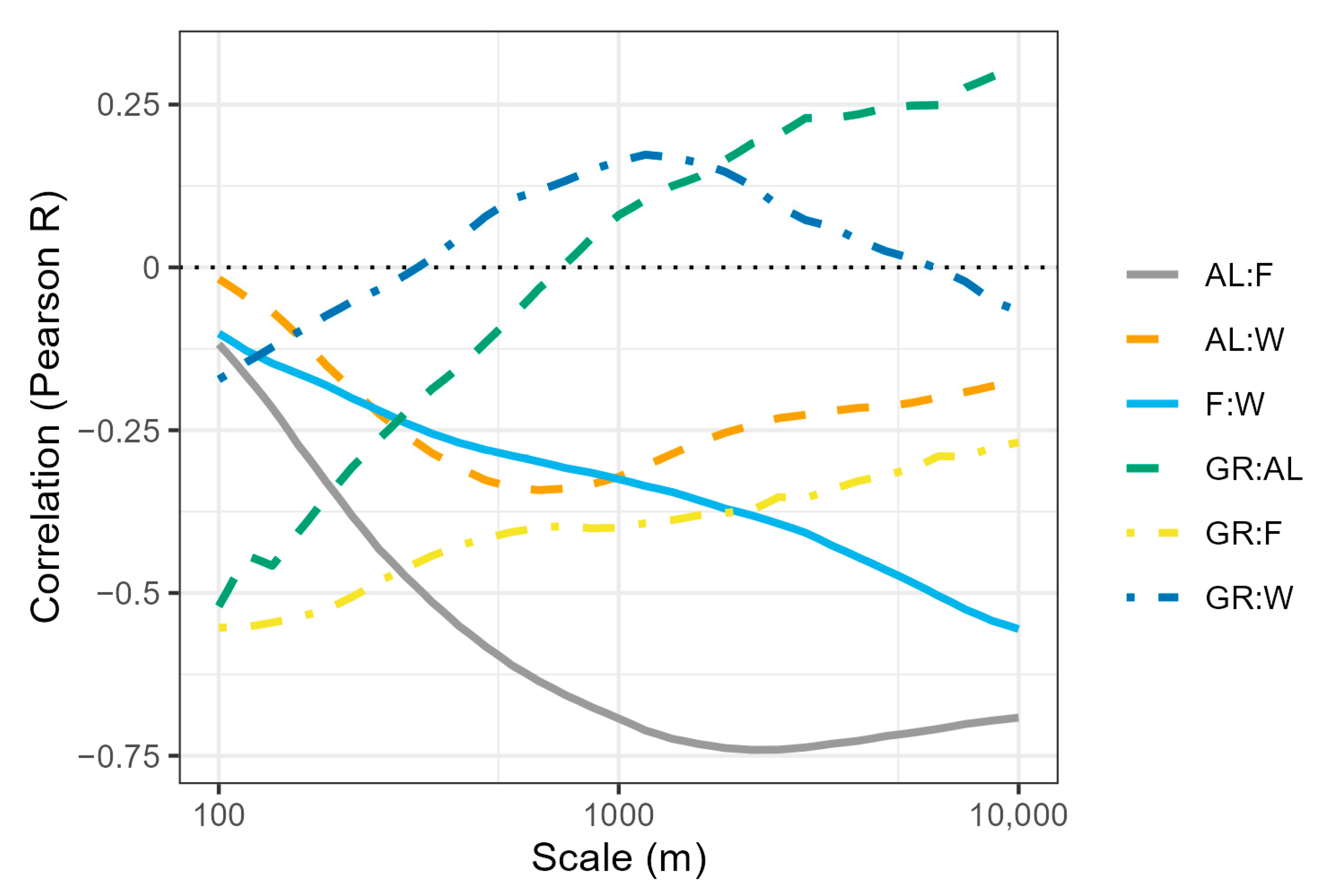 Insects 15 00982 g003