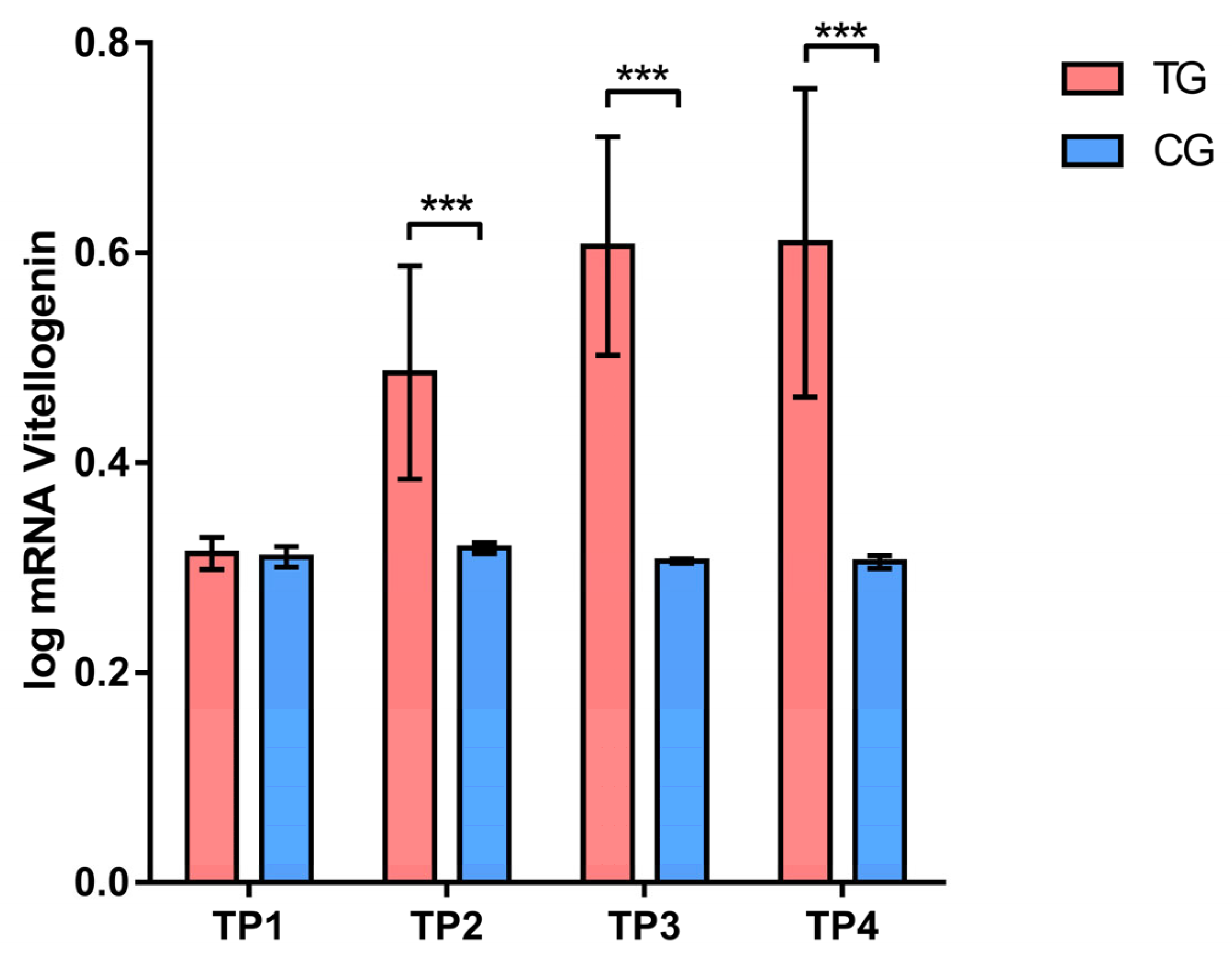 Insects 16 00036 g002