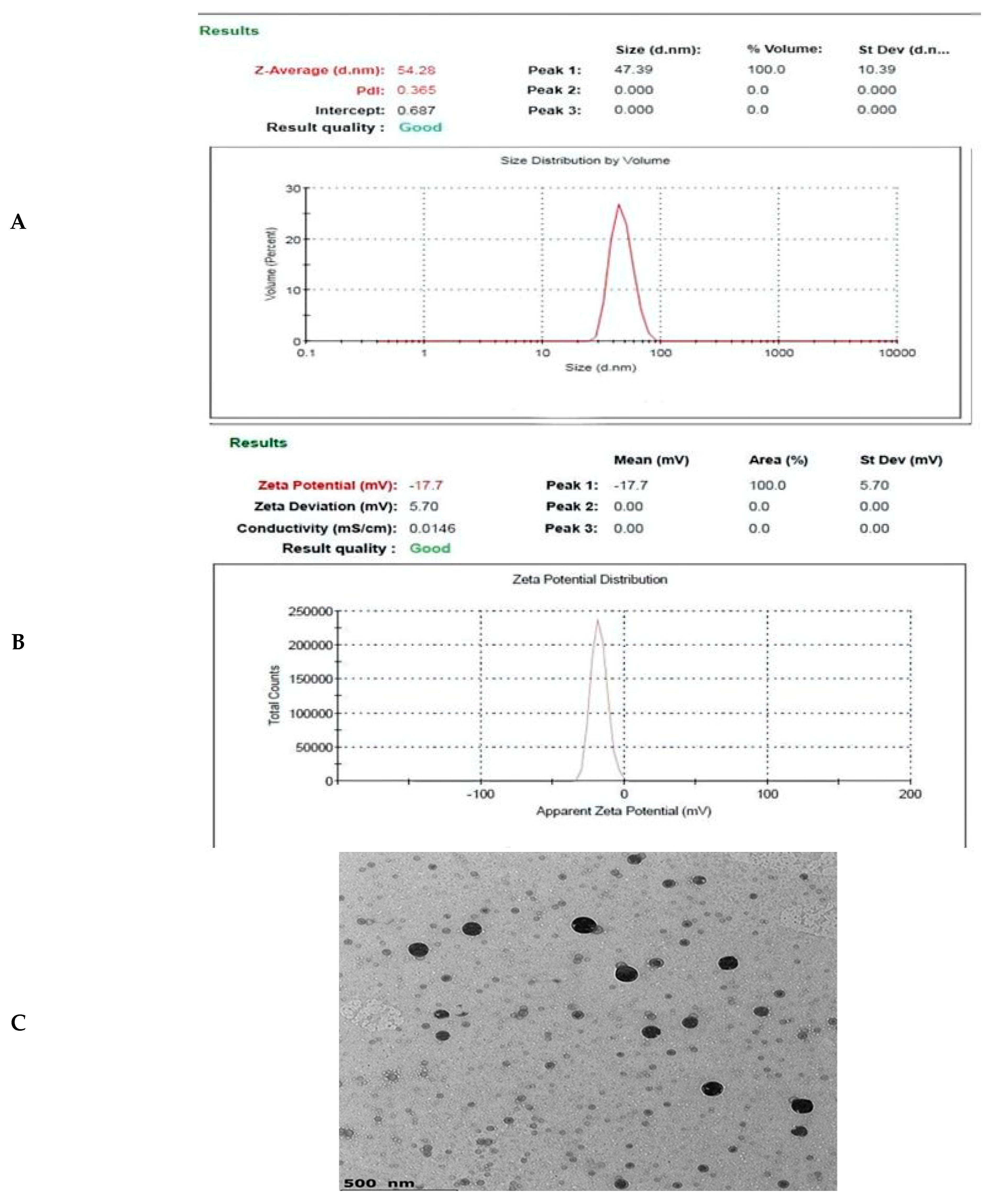 Insects 16 00072 g001 Insects 16 00072 g001