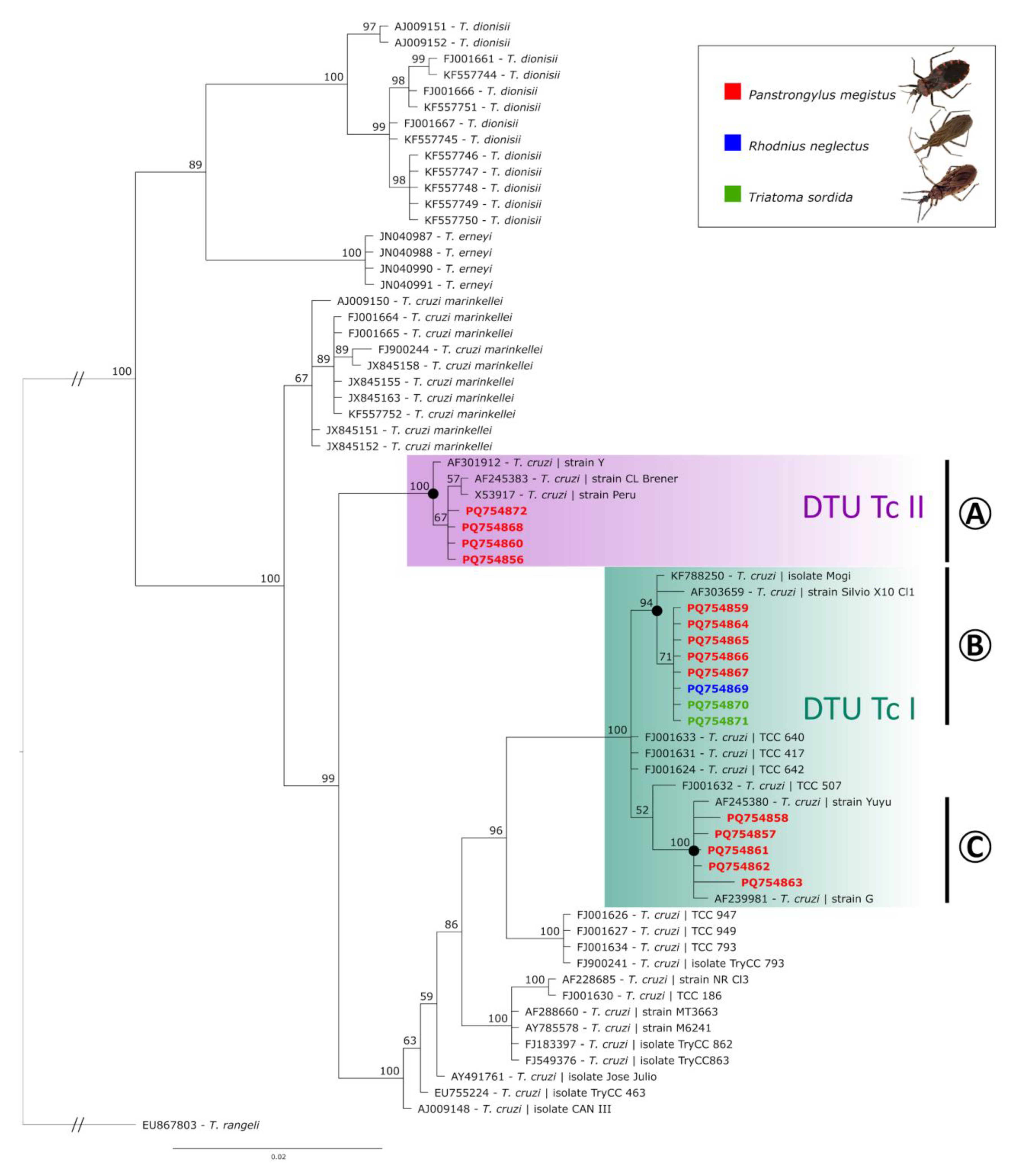 Insects 16 00161 g002 Insects 16 00161 g002