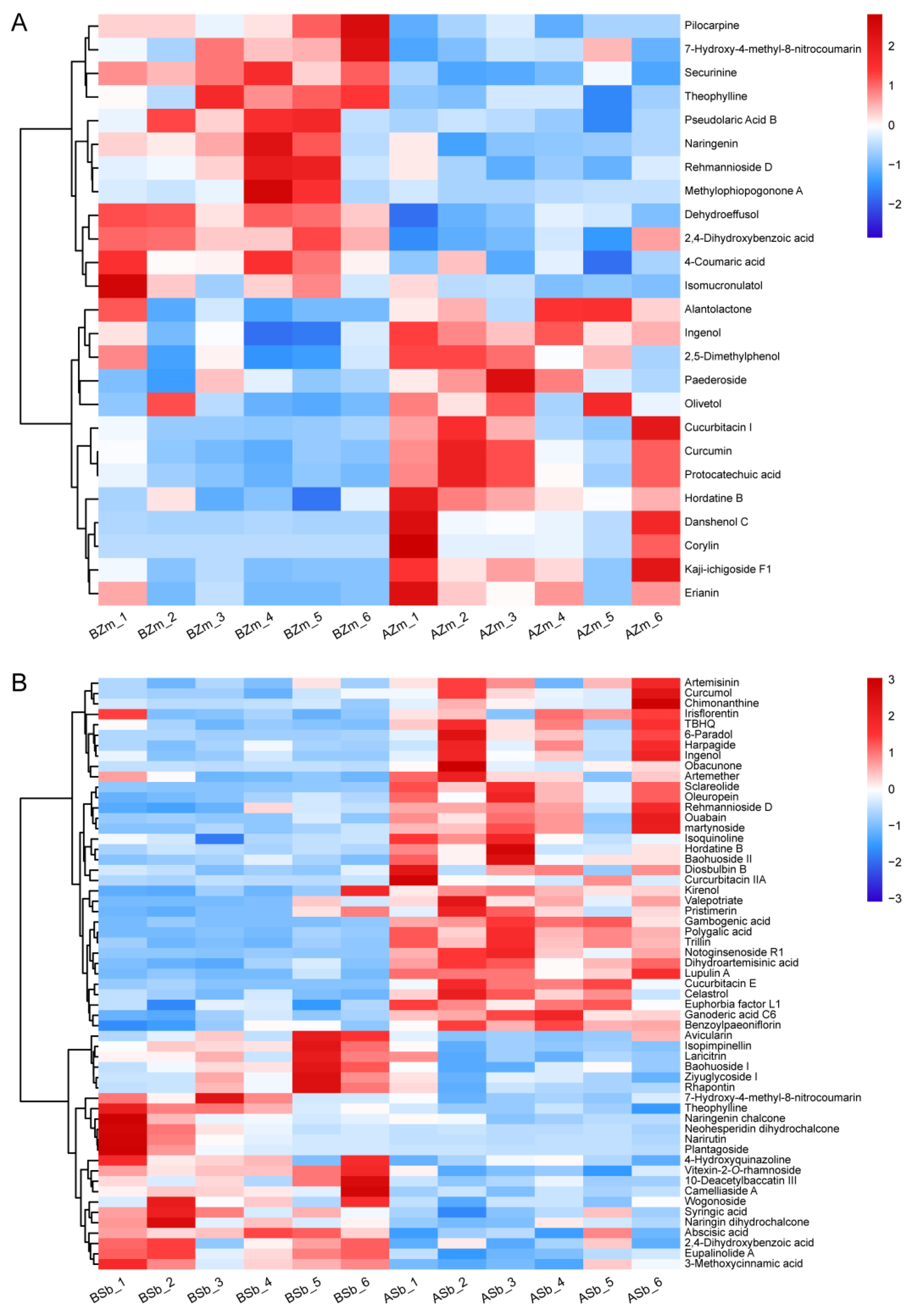 Insects 16 00218 g004