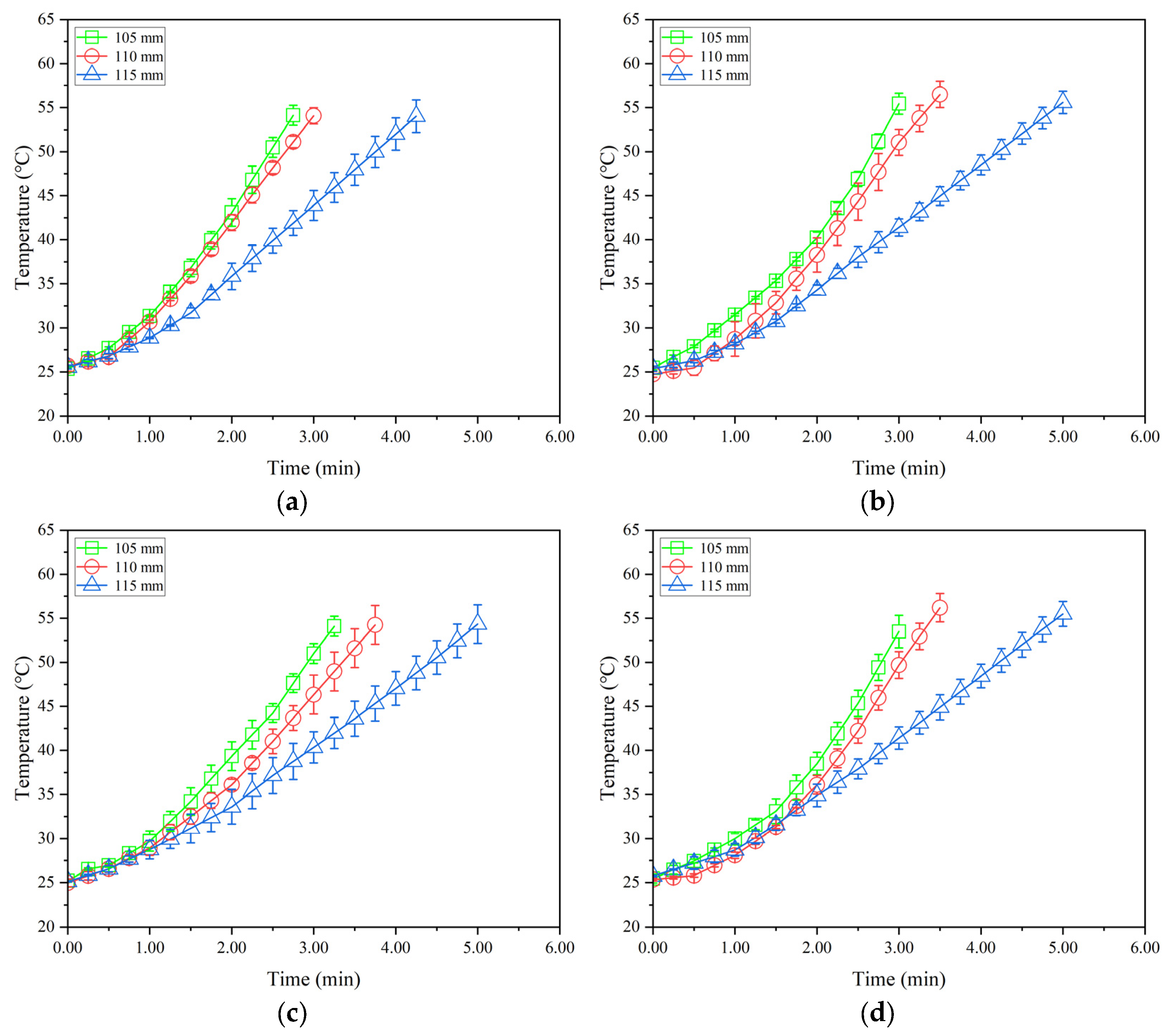 Insects 16 00228 g006