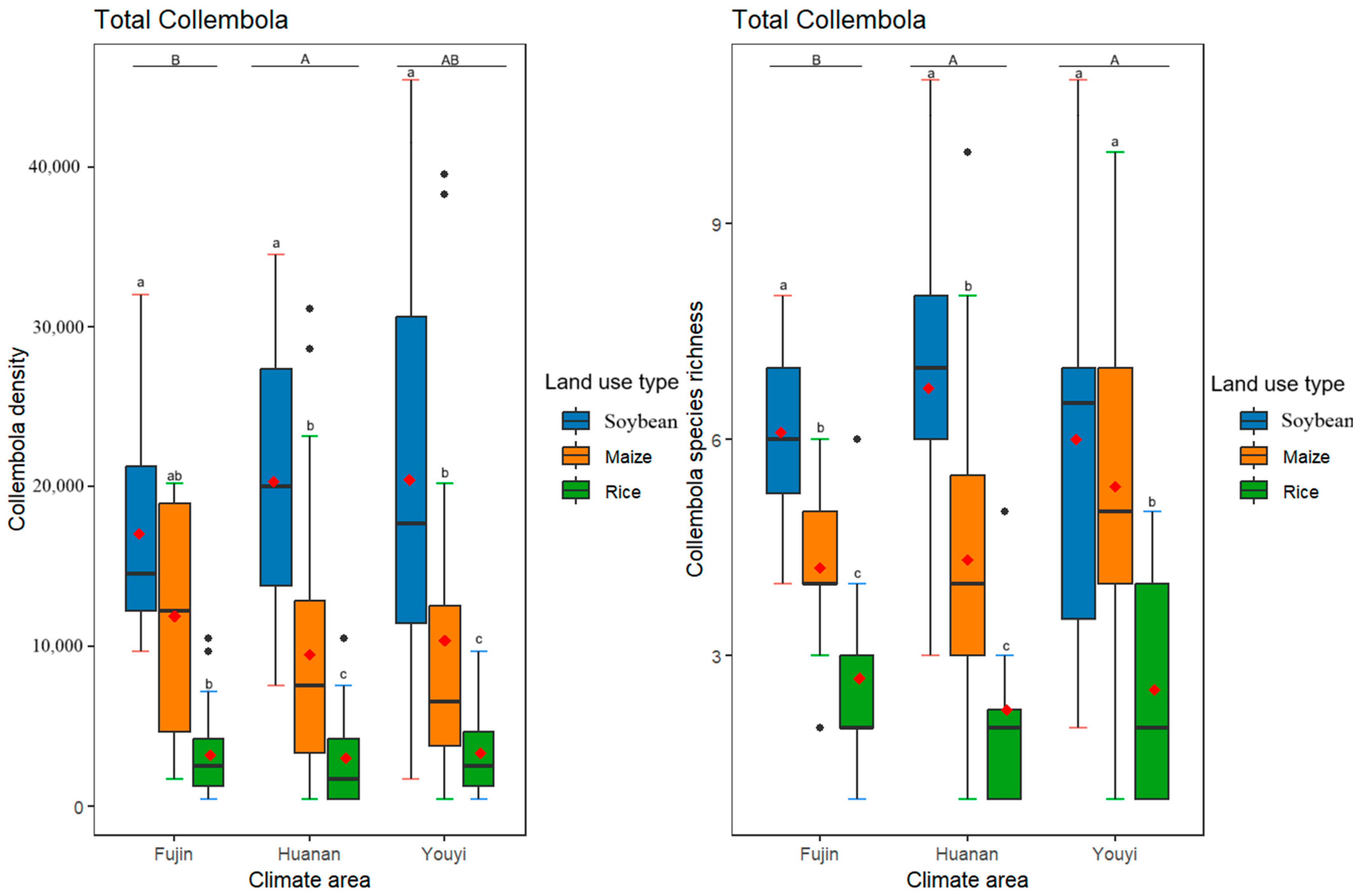 Insects 16 00275 g001