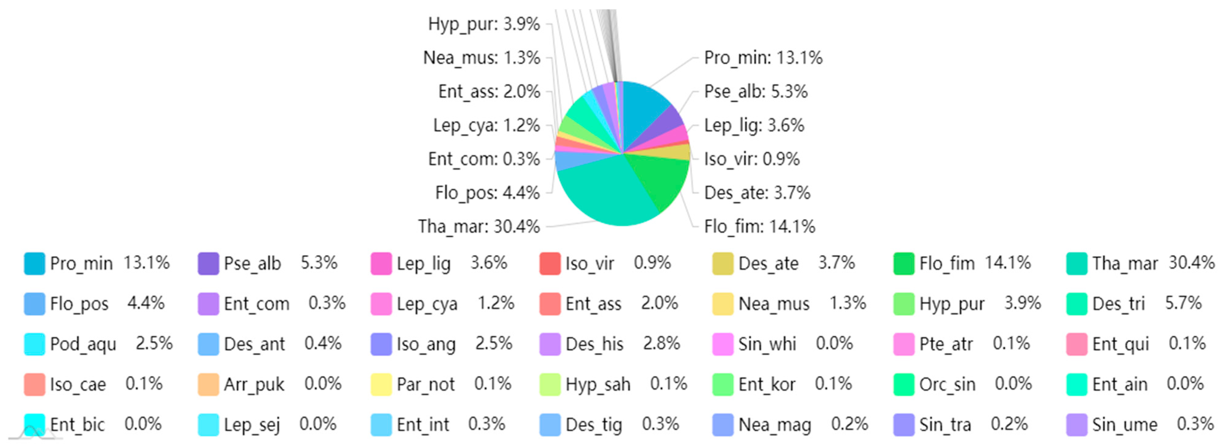 Insects 16 00275 g0a3