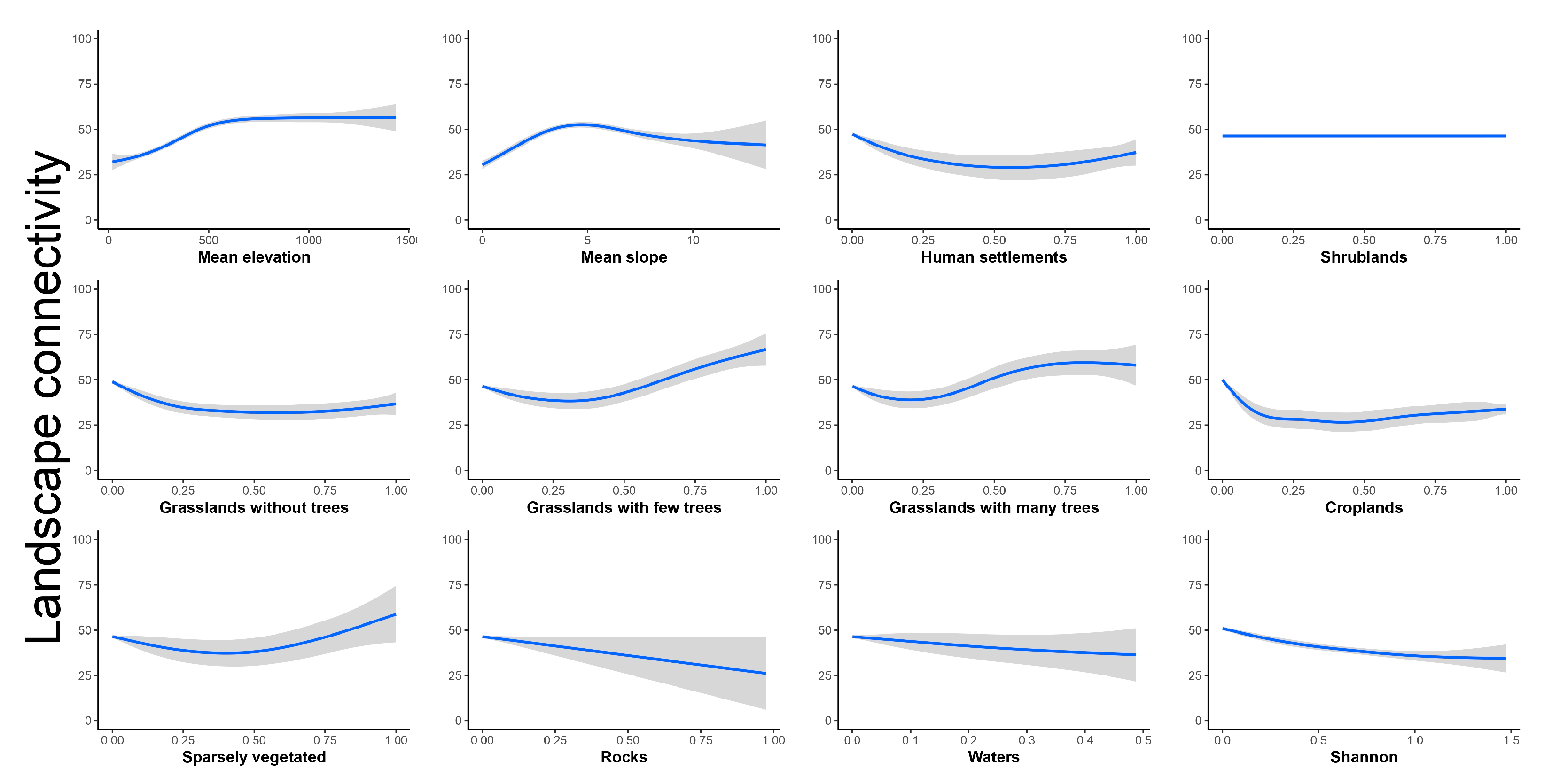 Insects 16 00279 g004