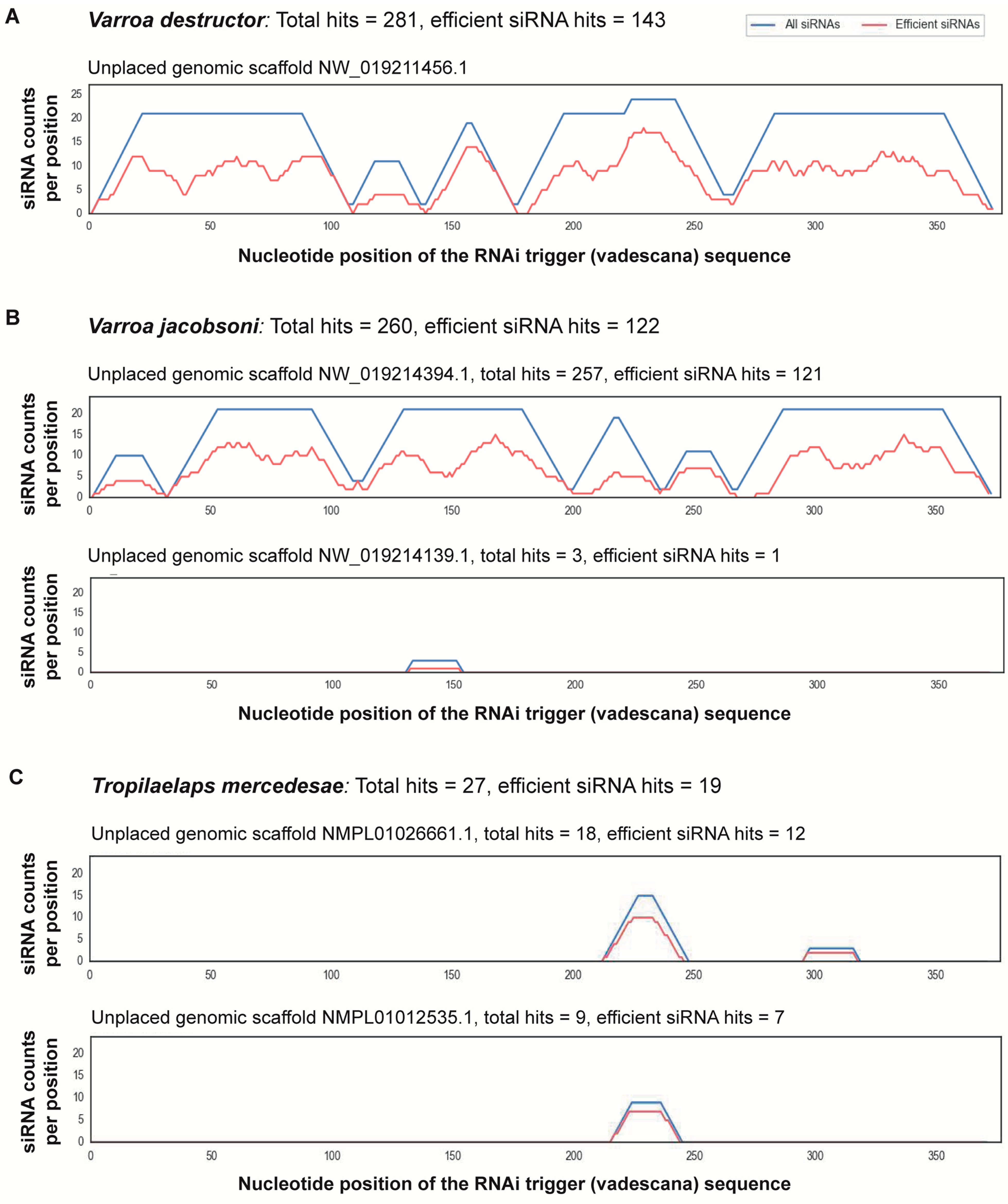 Insects 16 00317 g002