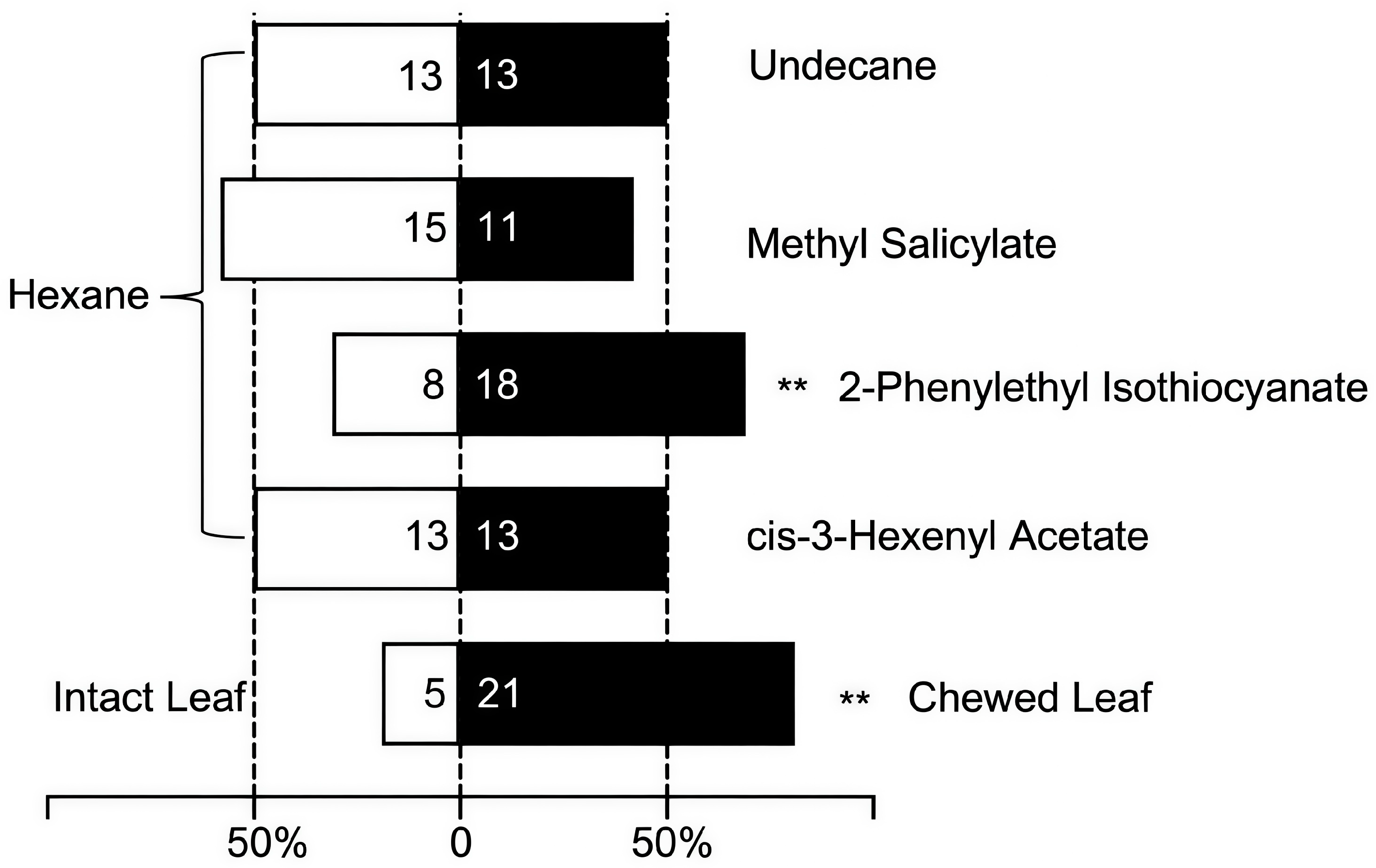 Insects 16 00371 g009