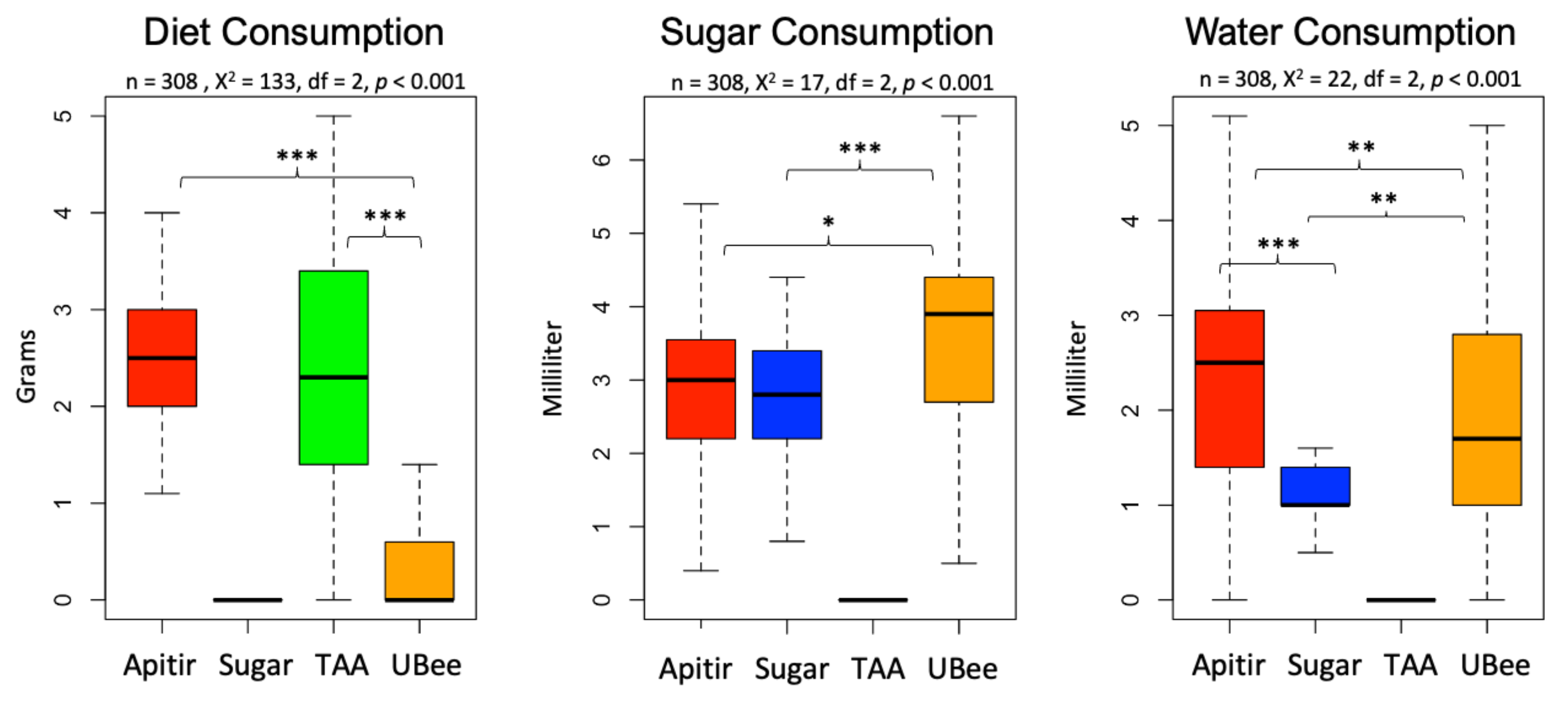 Insects 16 00375 g003