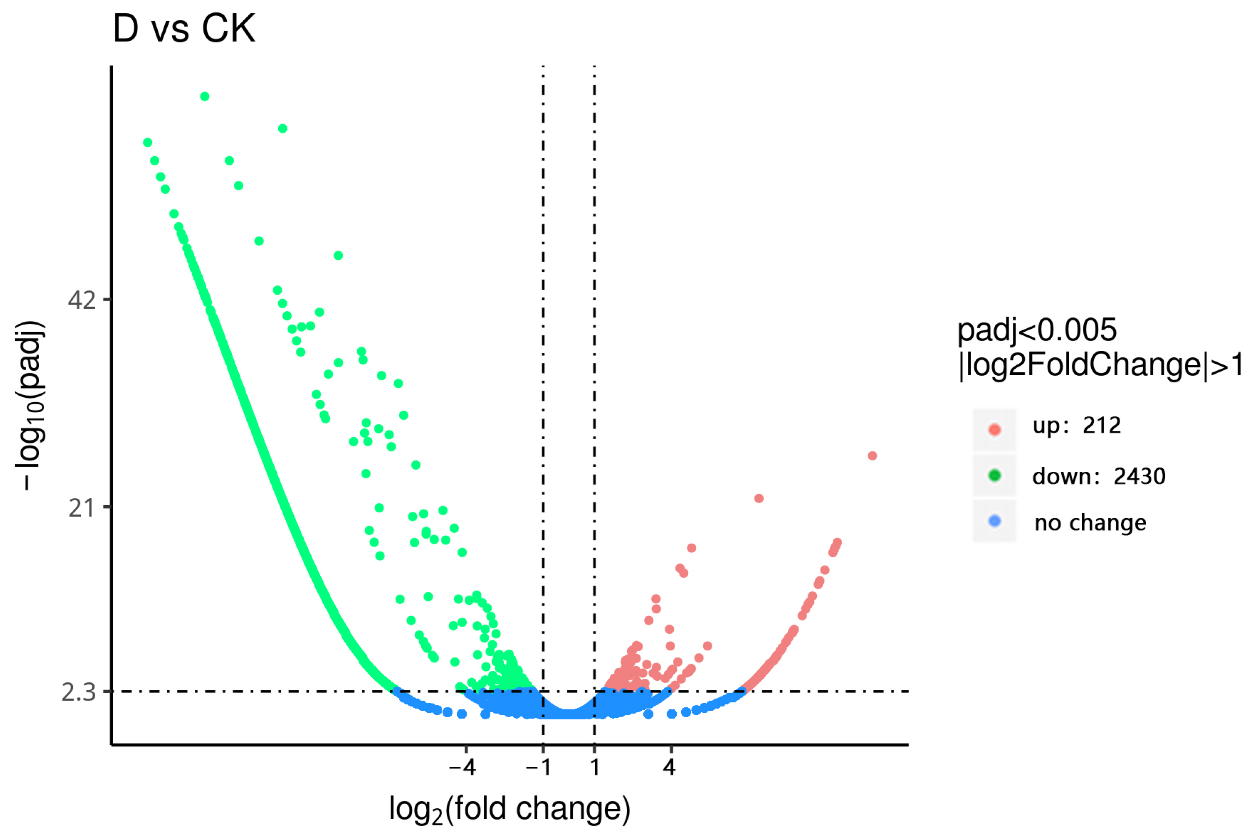 Insects 16 00393 g003