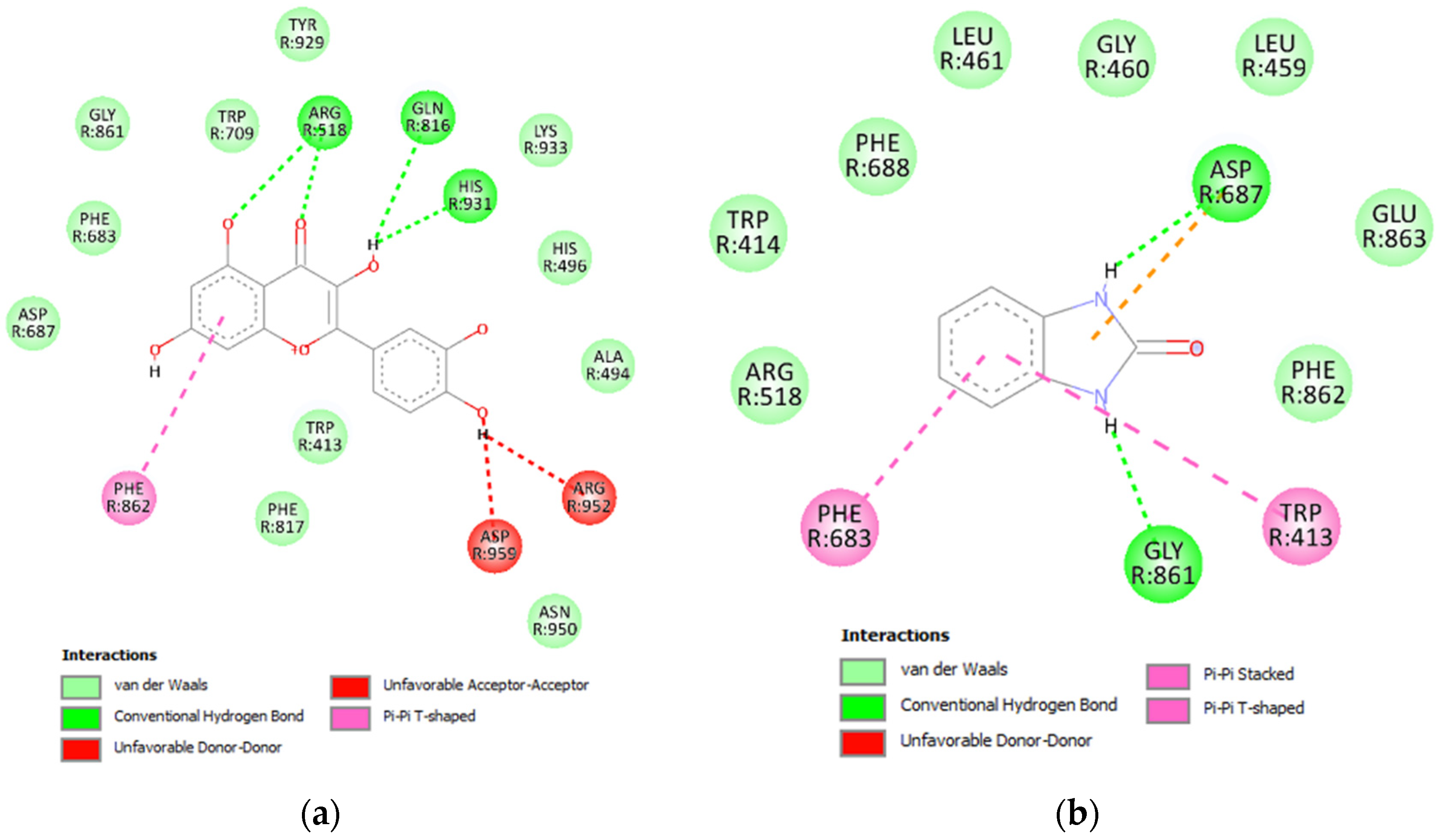 Insects 16 00421 g007