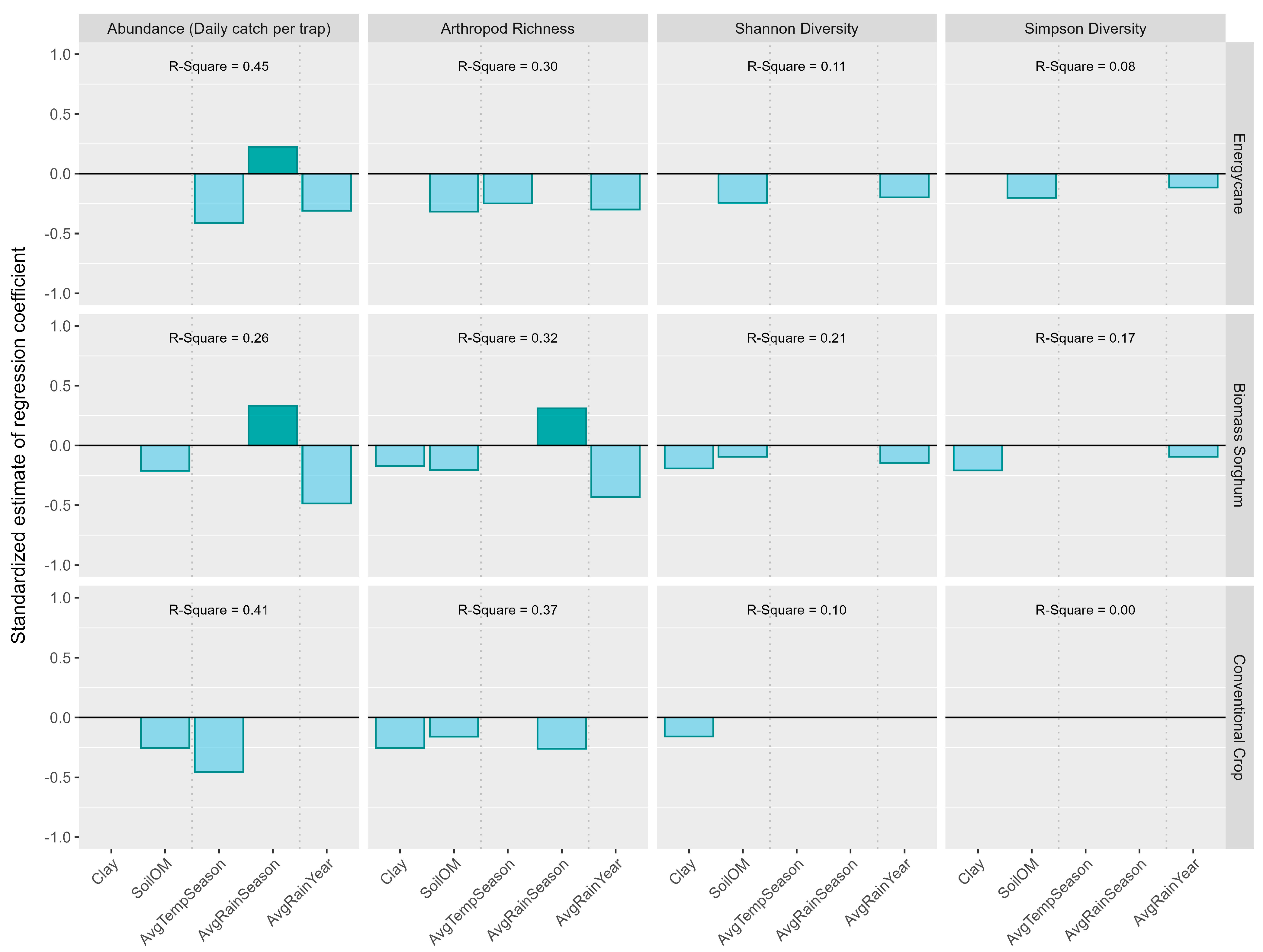 Insects 16 00442 g006 Insects 16 00442 g006