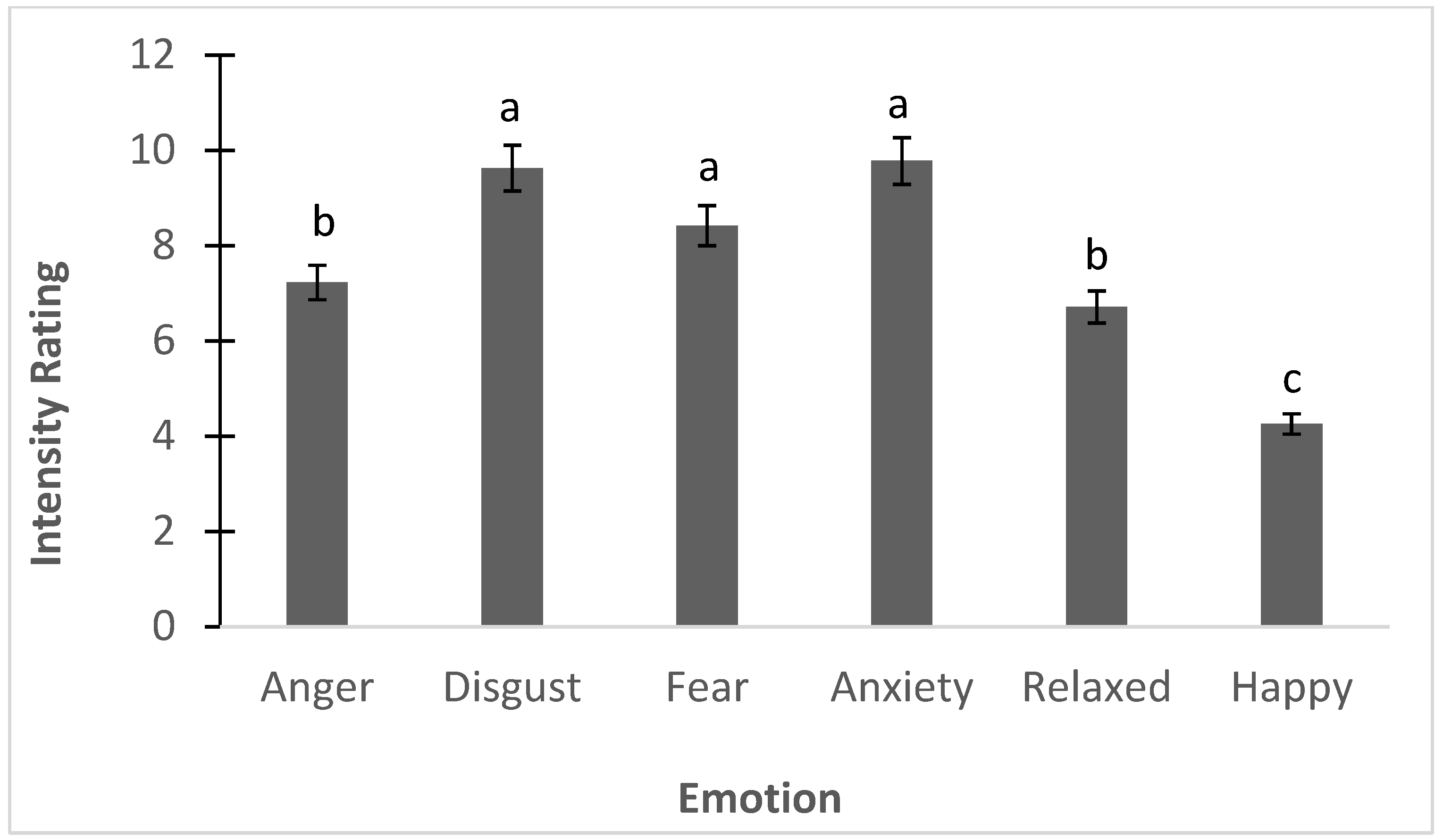 Insects 16 00759 g001