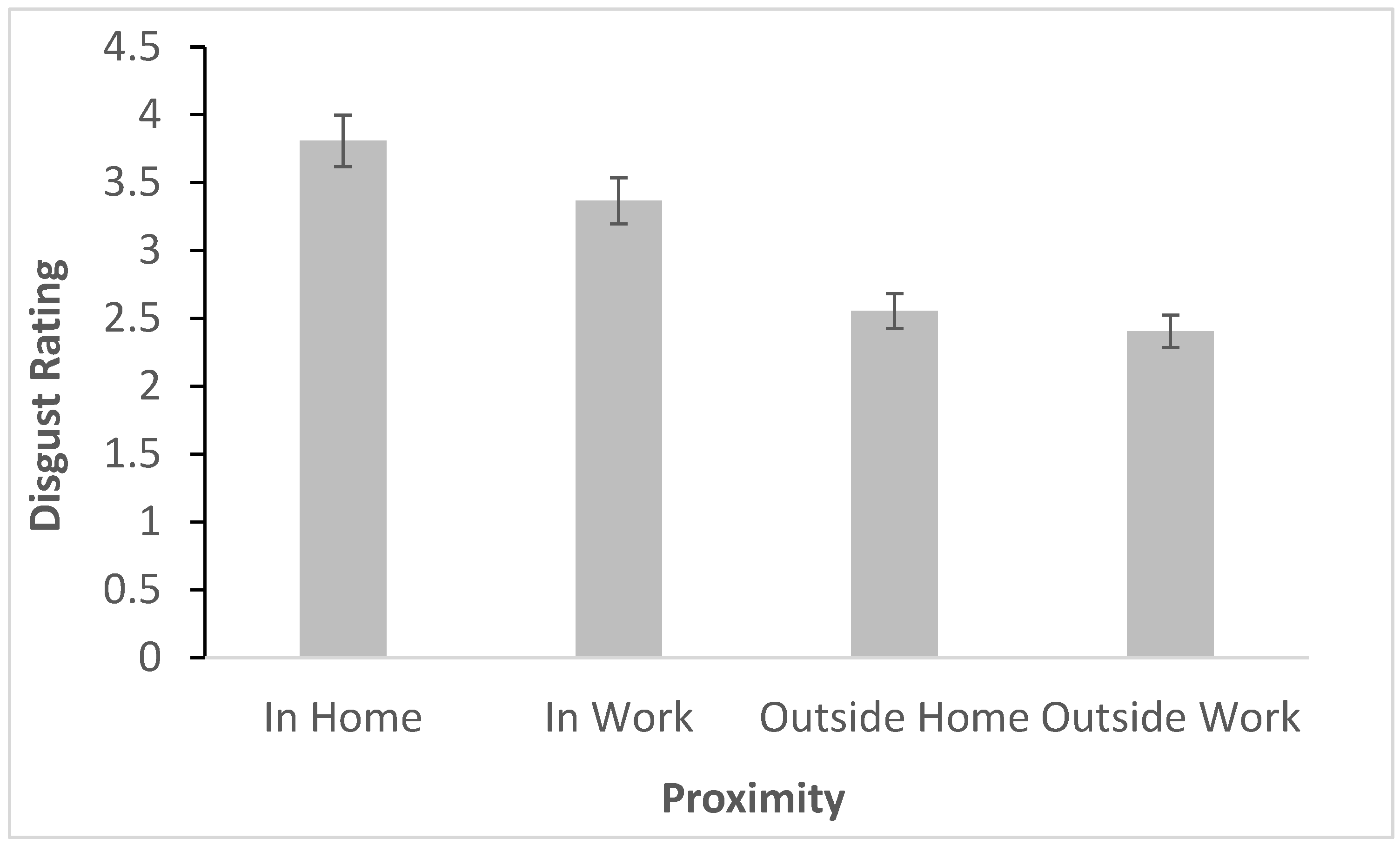 Insects 16 00759 g004
