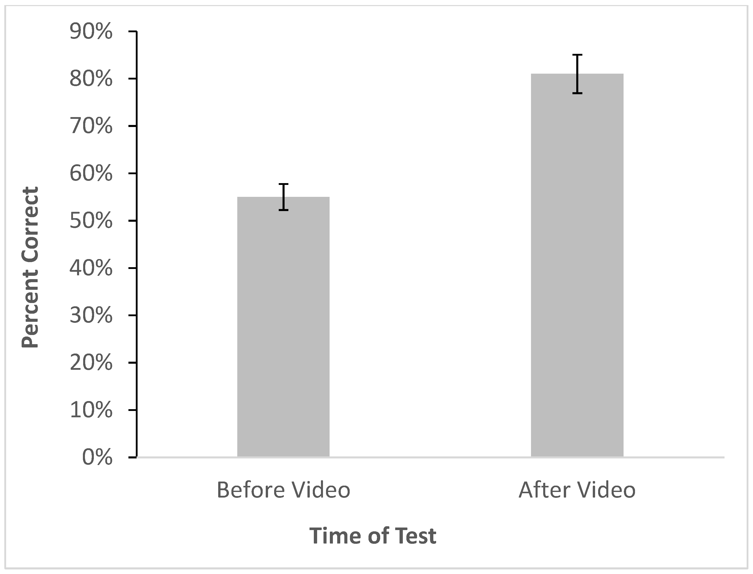 Insects 16 00759 g007