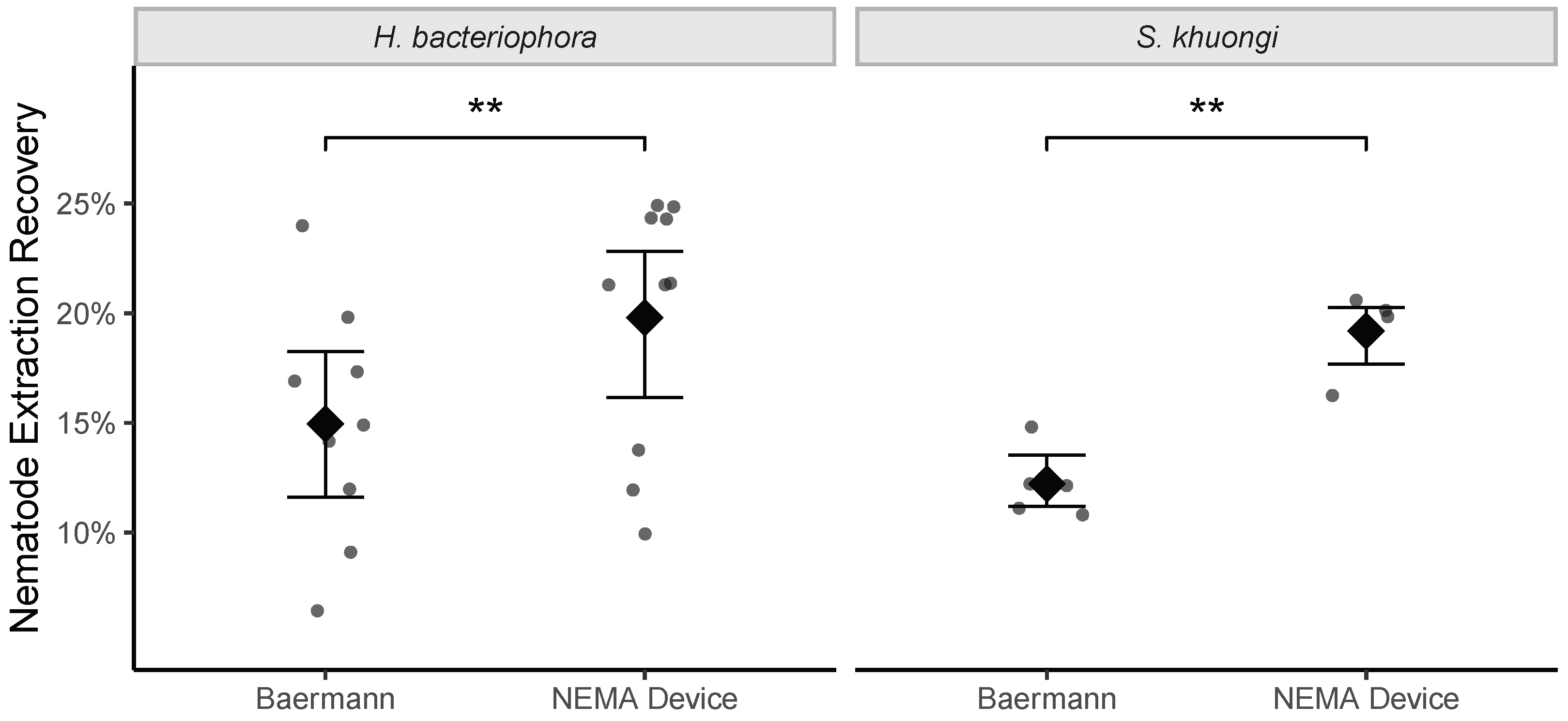Insects 16 00991 g002 Insects 16 00991 g002