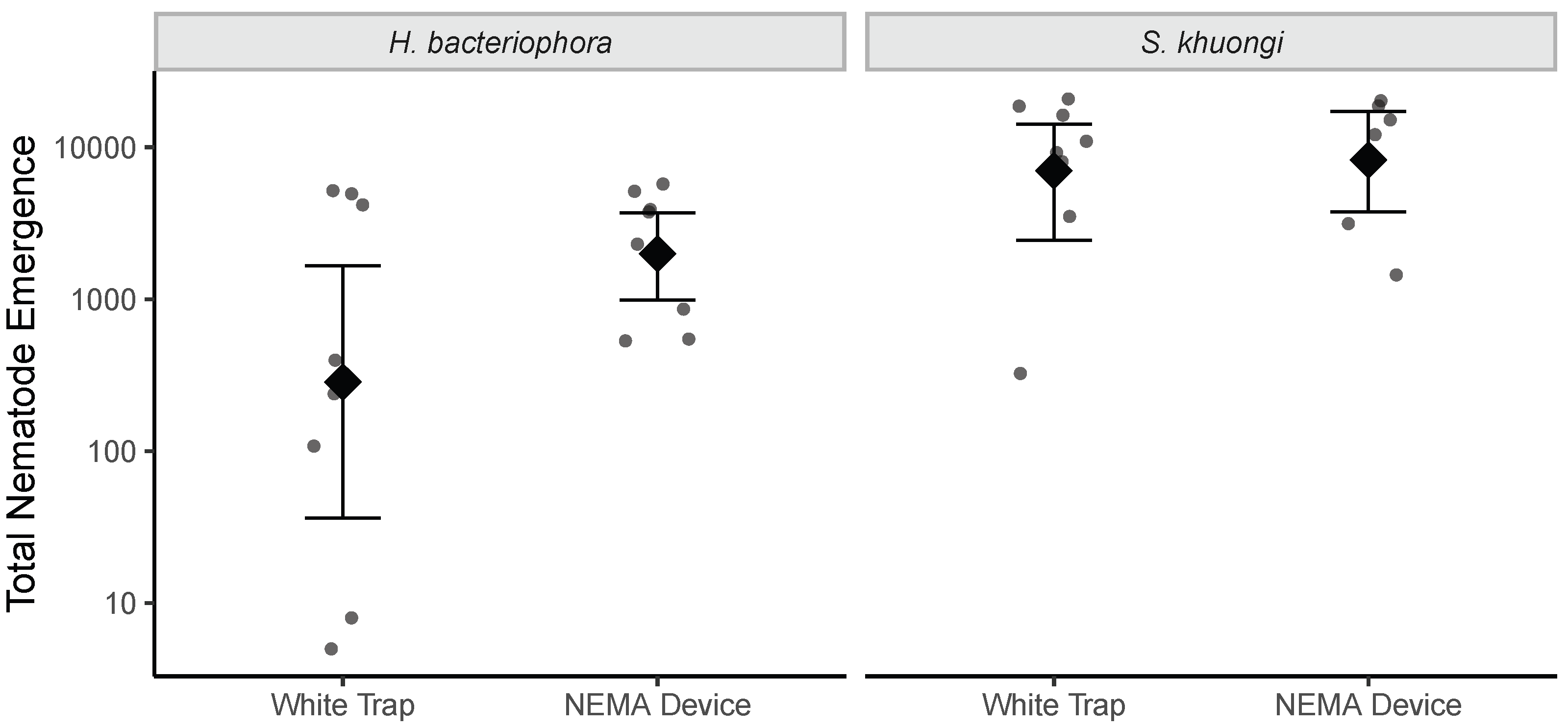 Insects 16 00991 g004 Insects 16 00991 g004