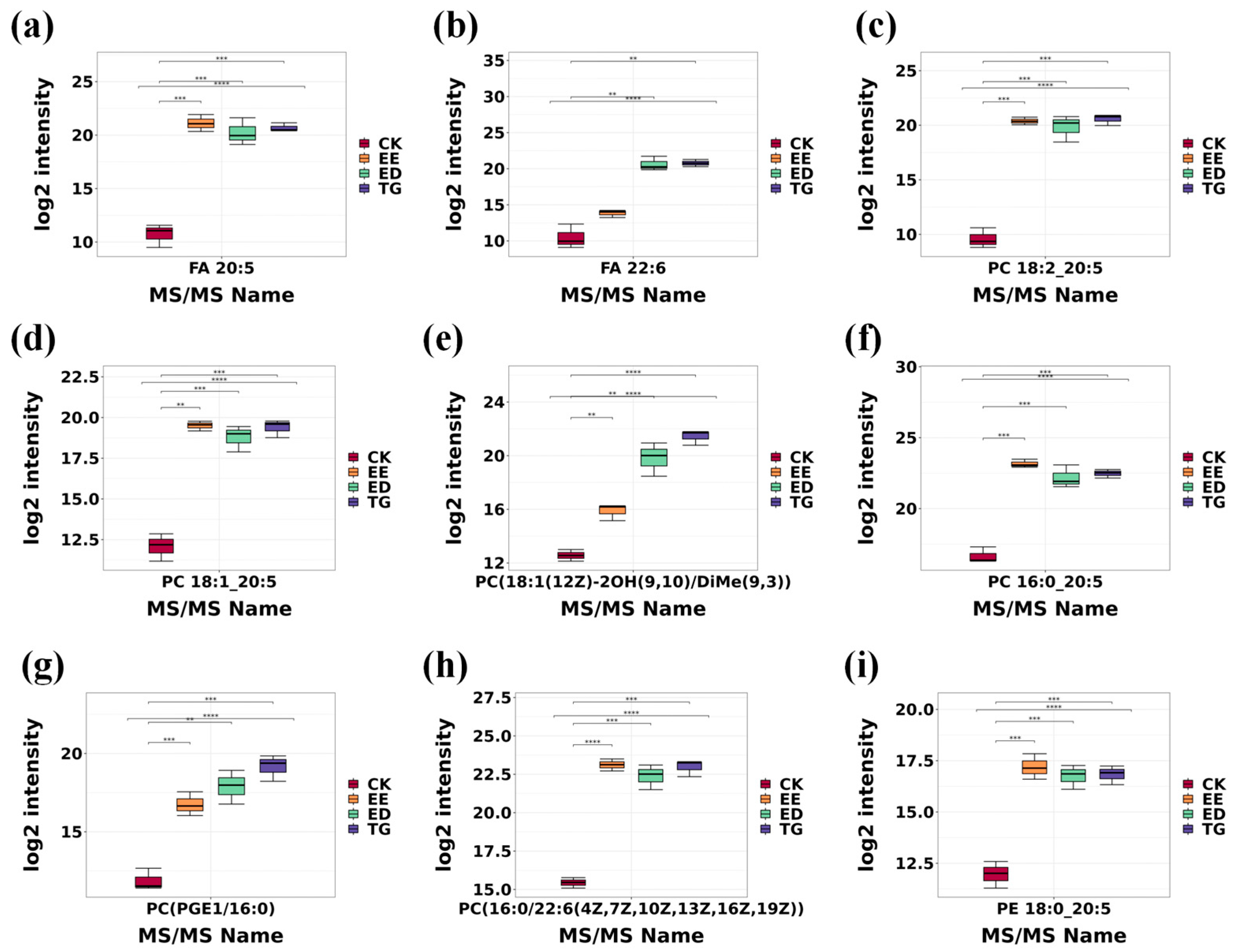 Insects 16 01007 g004 Insects 16 01007 g004