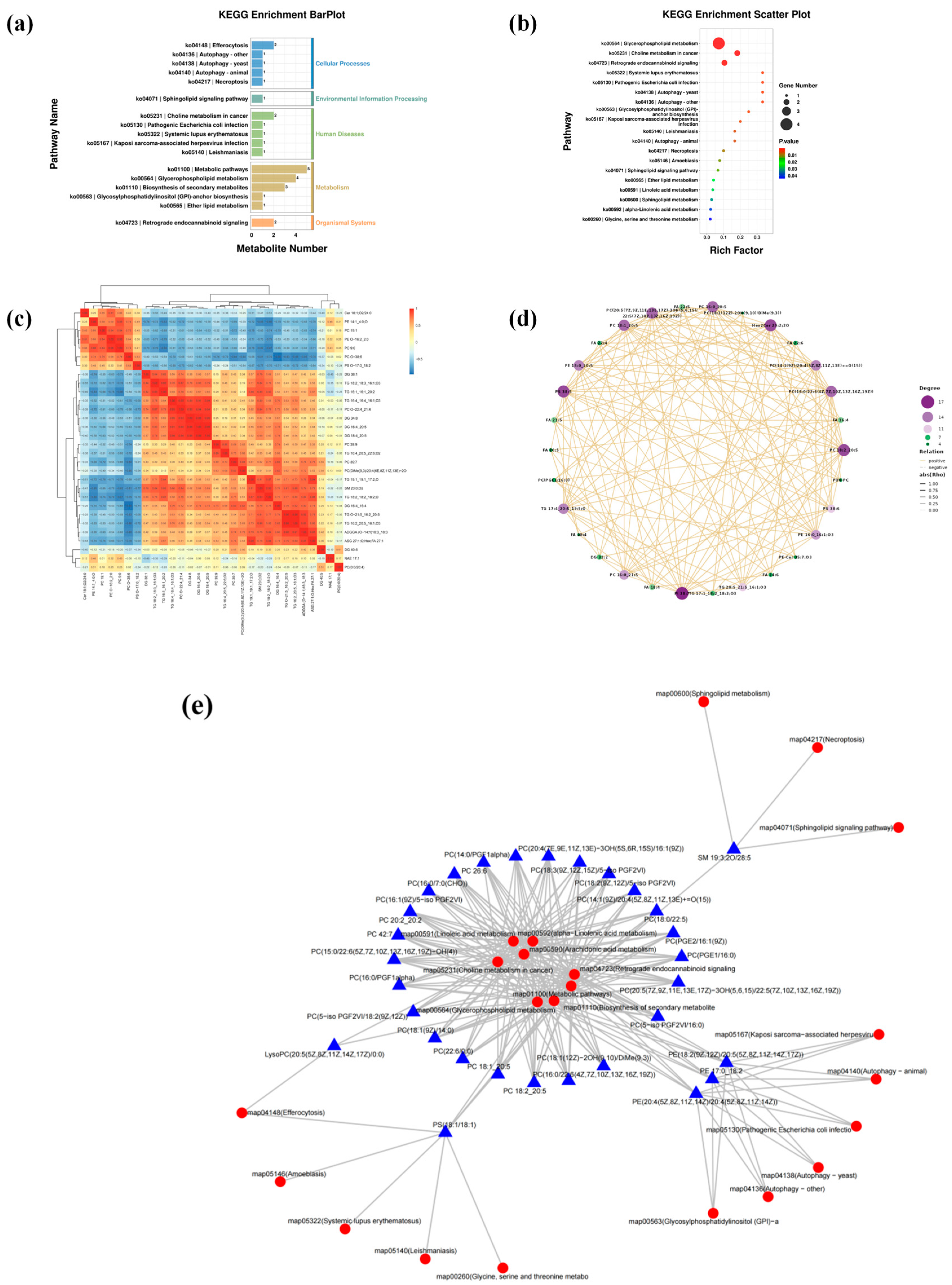 Insects 16 01007 g005 Insects 16 01007 g005