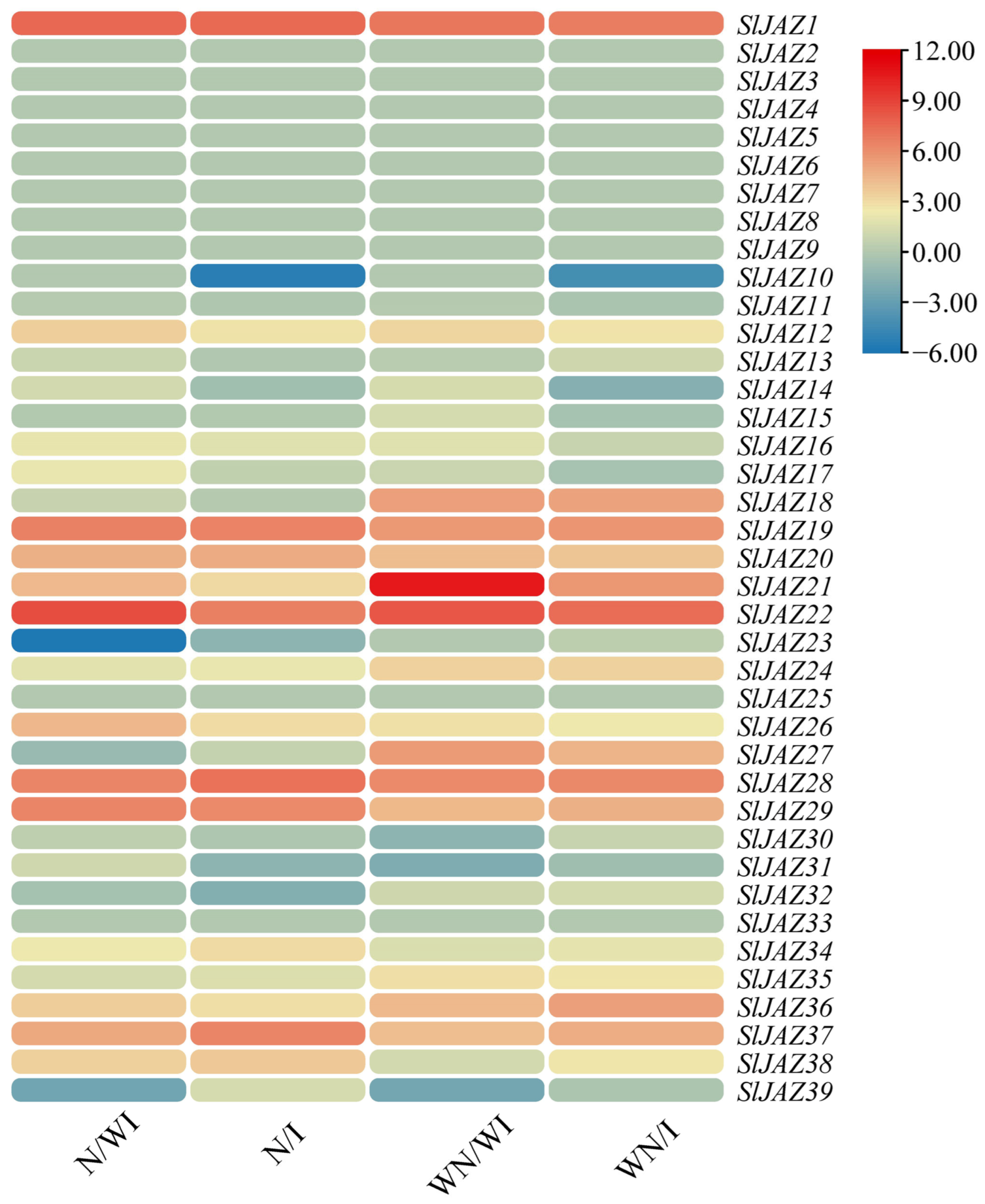Insects 16 01046 g009 Insects 16 01046 g009