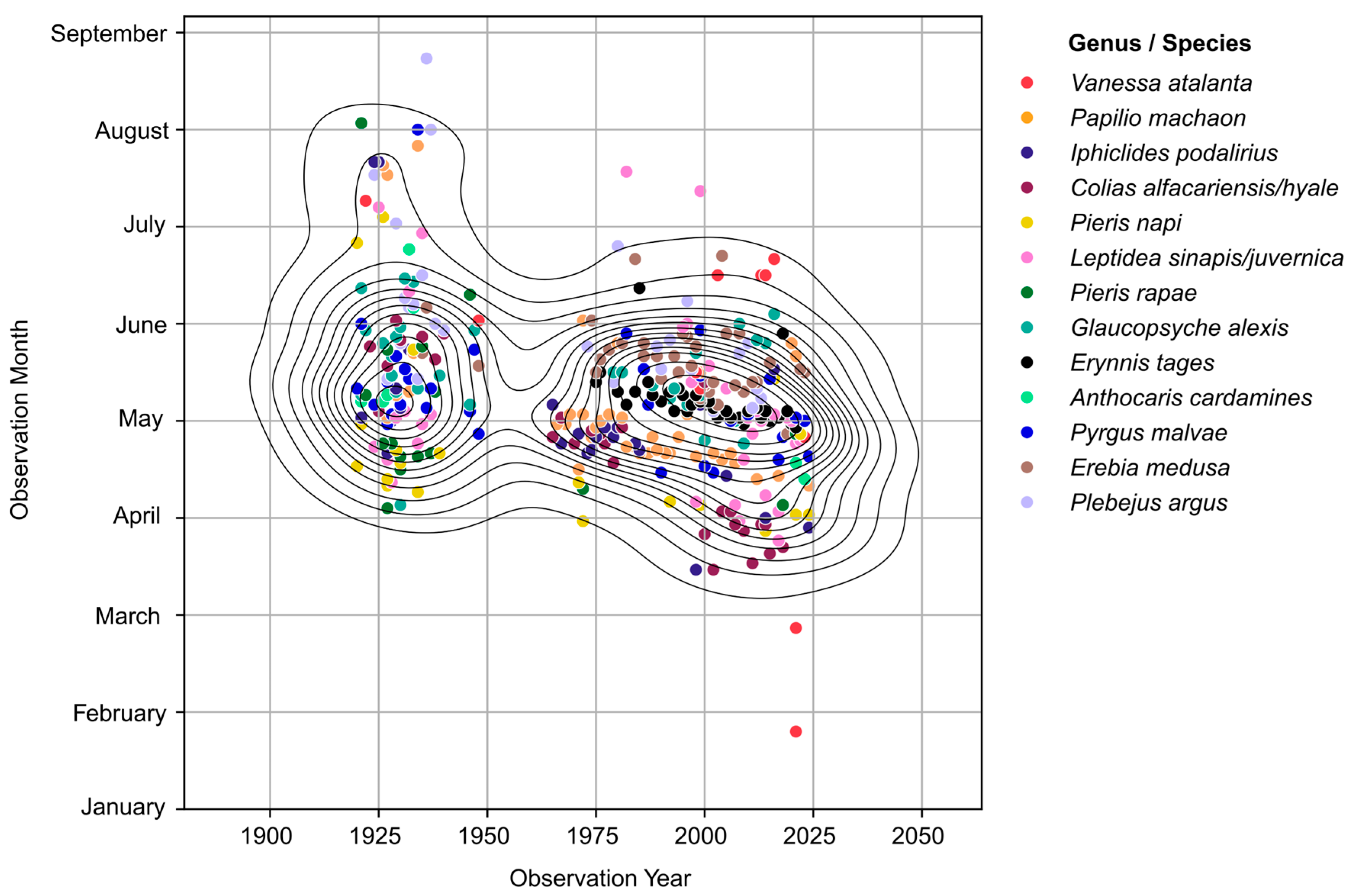 Insects 16 01071 g001 Insects 16 01071 g001