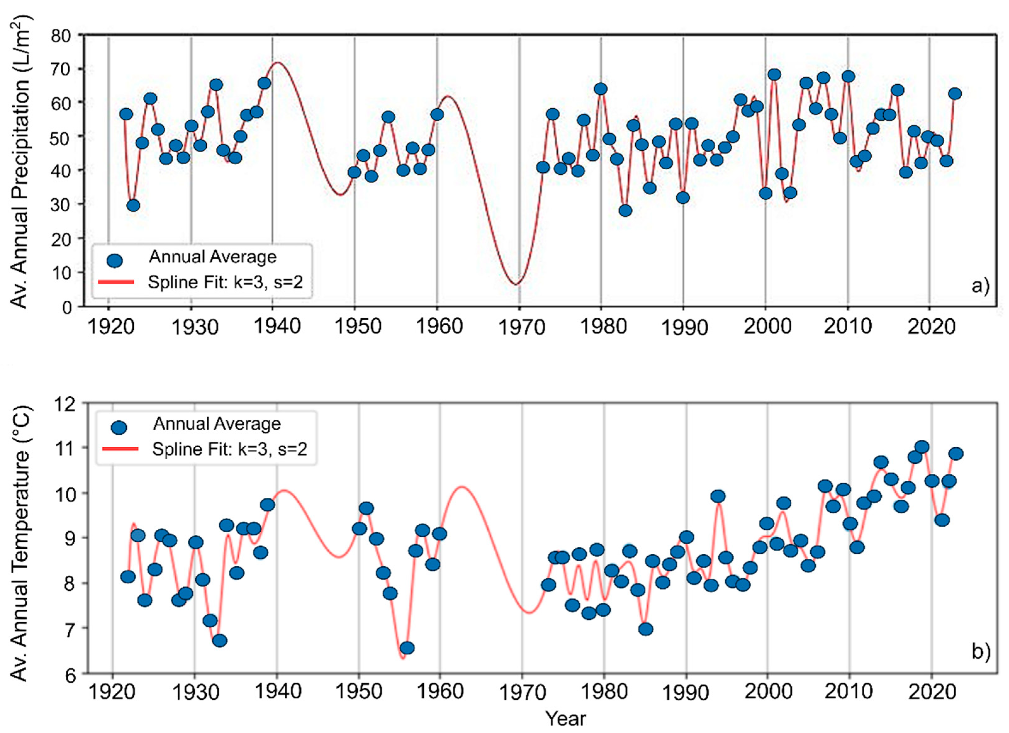 Insects 16 01071 g006 Insects 16 01071 g006