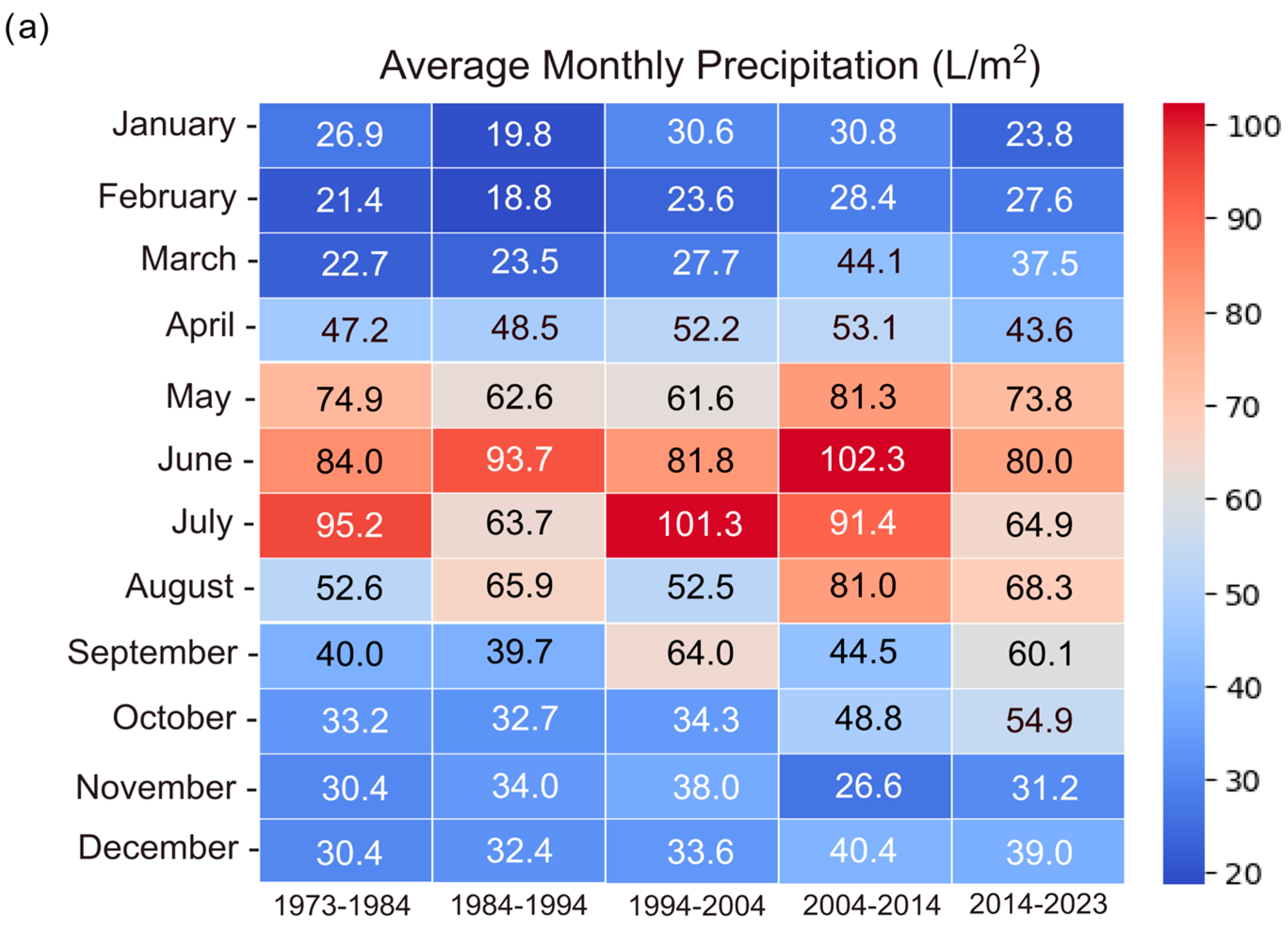 Insects 16 01071 g007a Insects 16 01071 g007a