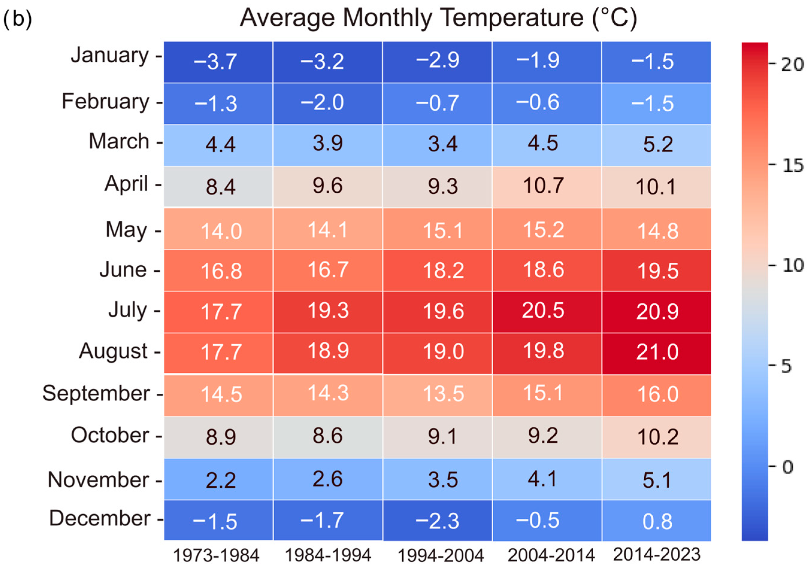 Insects 16 01071 g007b Insects 16 01071 g007b