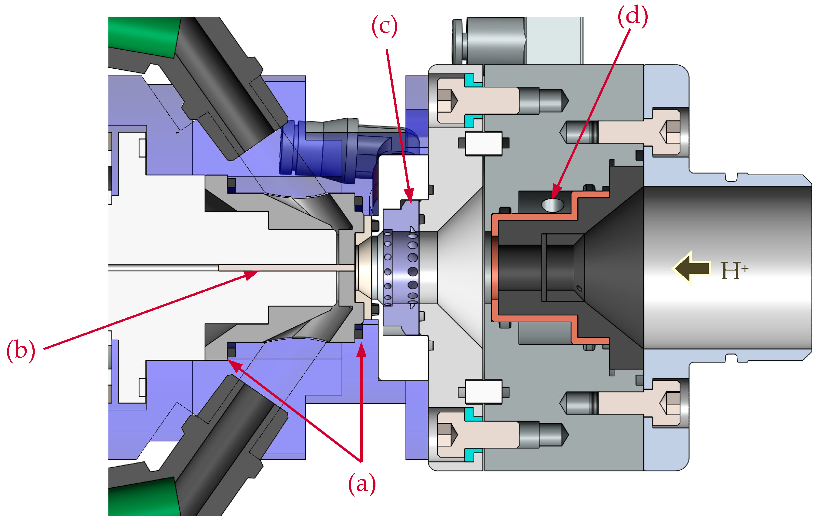 Instruments | Free Full-Text | Enhancement and Validation of a 3D-Printed  Solid Target Holder at a Cyclotron Facility in Perth, Australia