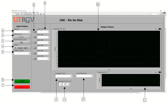 labview sound and vibration toolkit