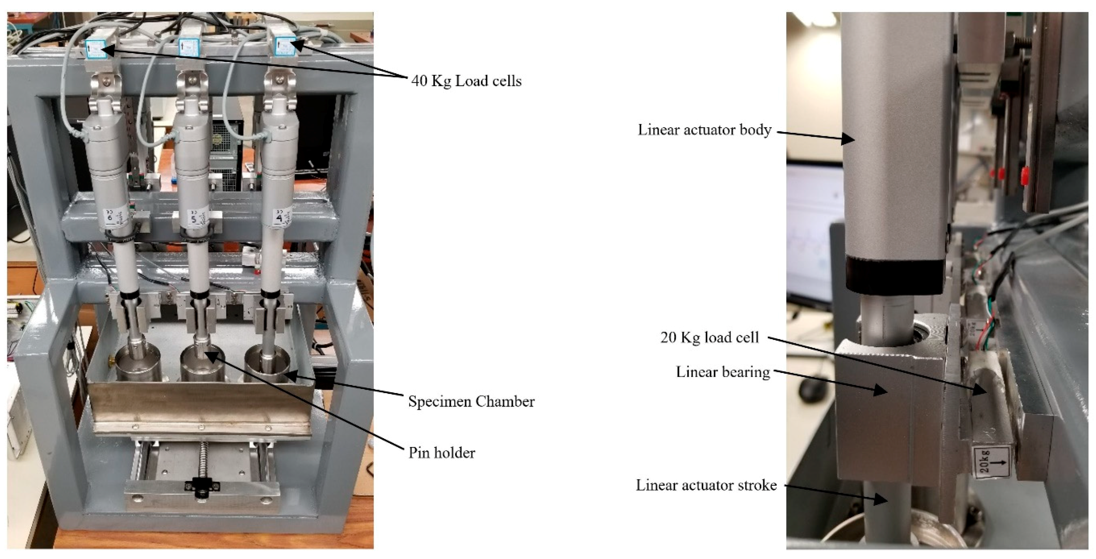 linear actuator with load cell