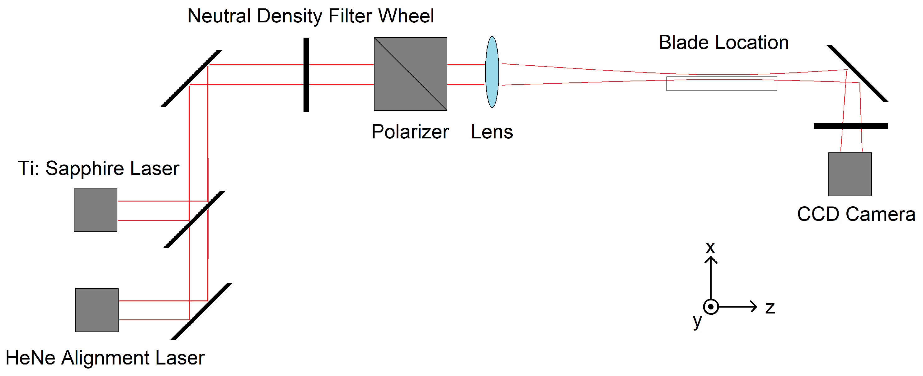 Instruments 03 00057 g004 Instruments 03 00057 g004
