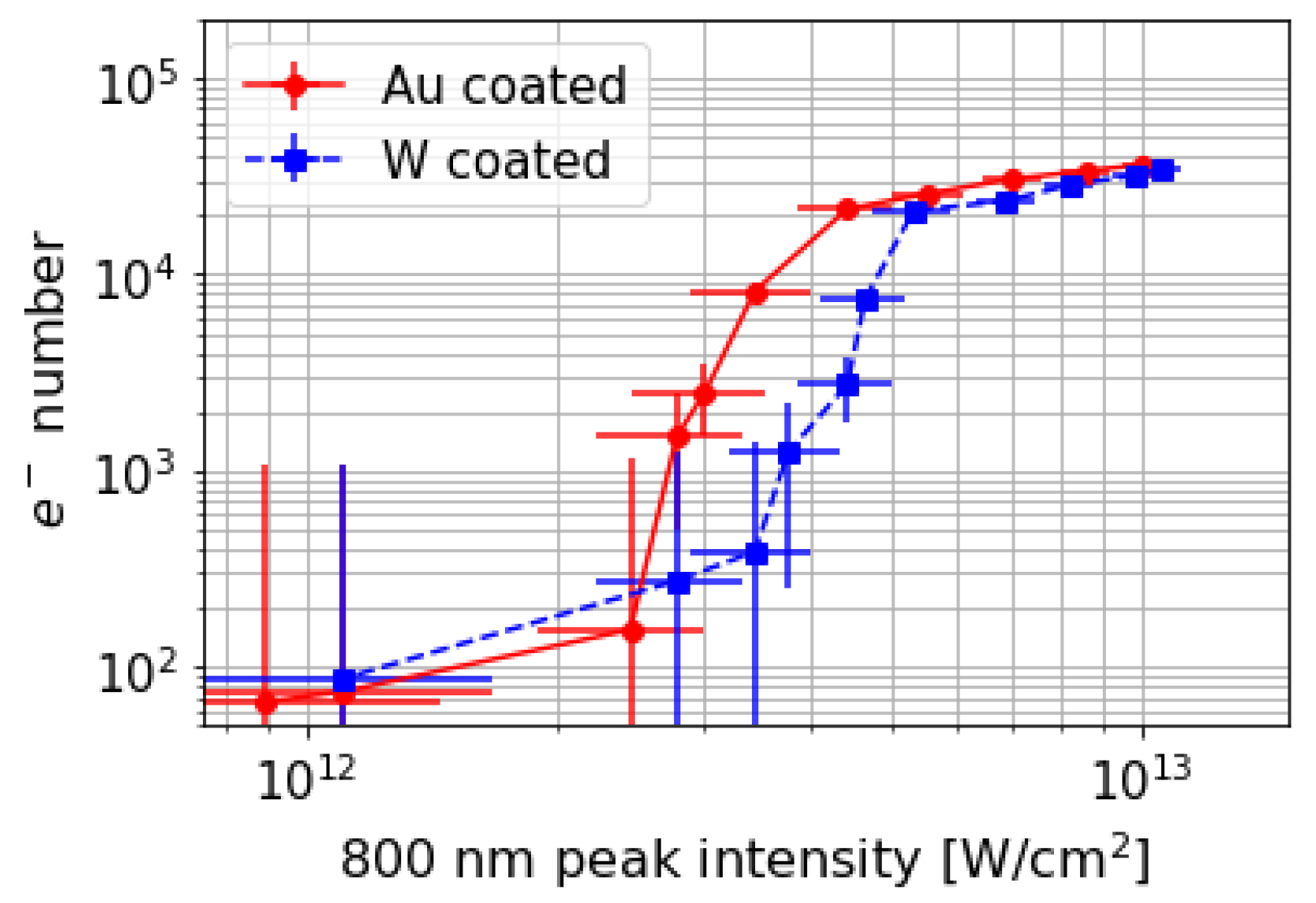 Instruments 03 00057 g007 Instruments 03 00057 g007