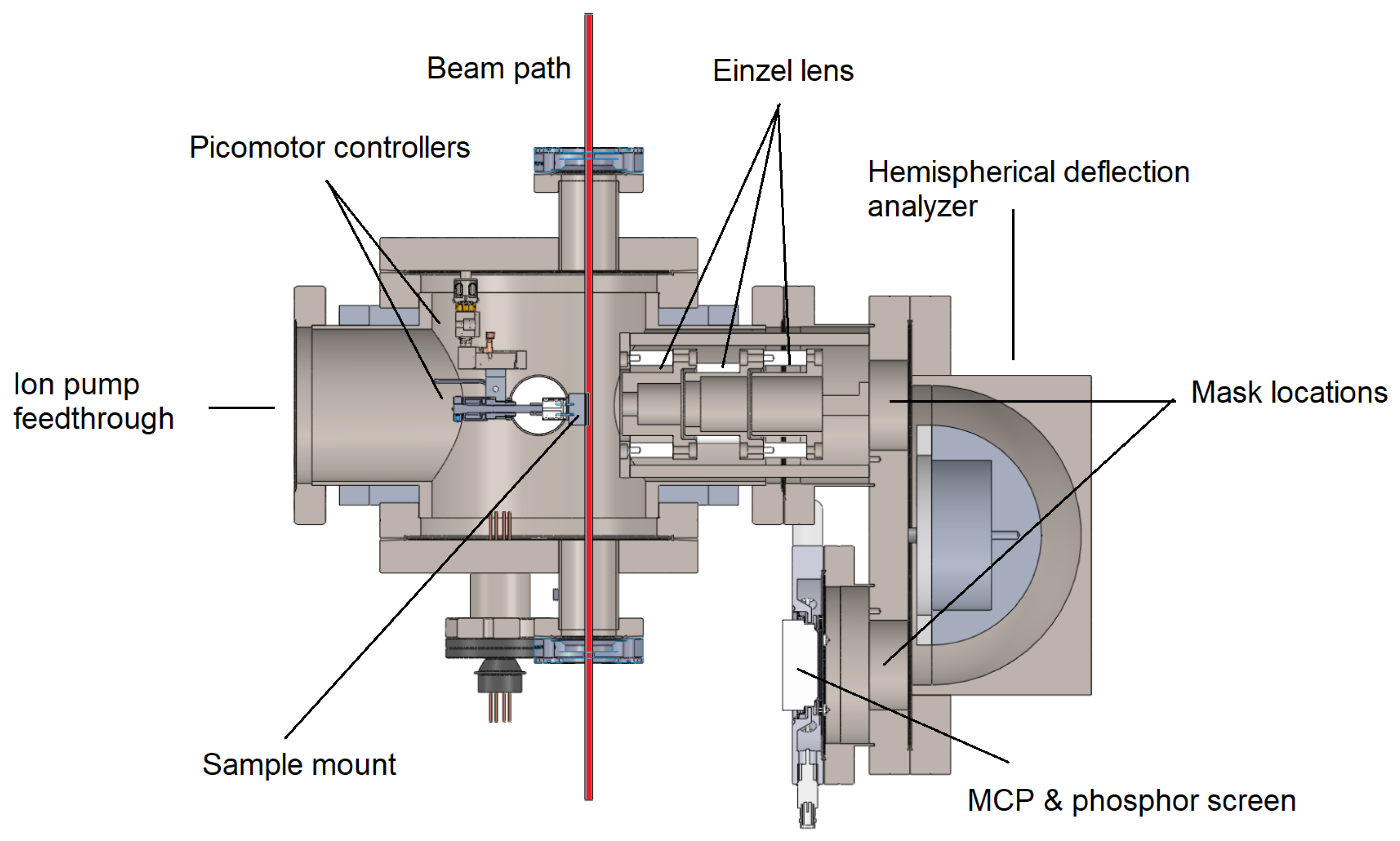 Instruments 03 00057 g009 Instruments 03 00057 g009