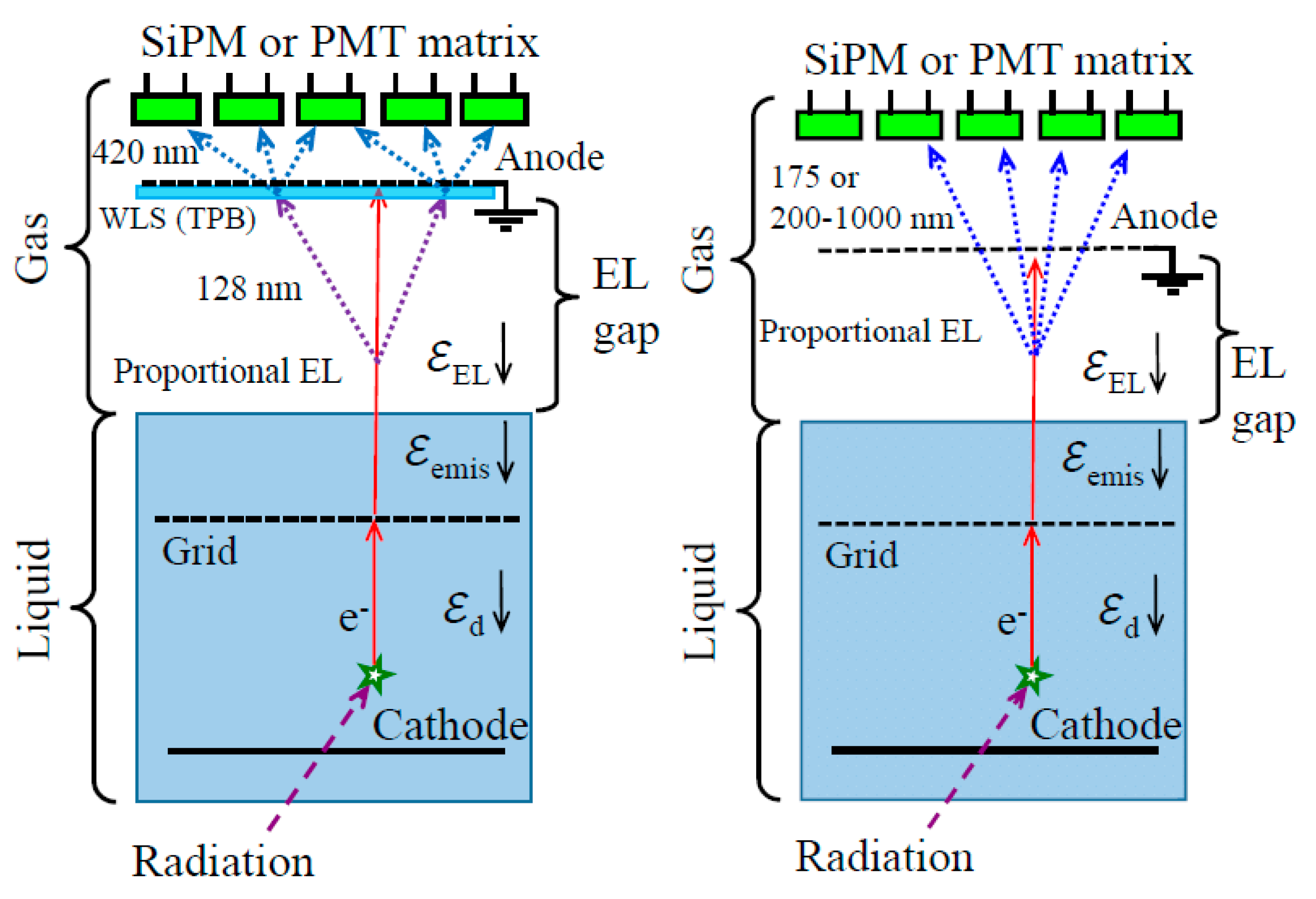 Instruments 04 00016 g001