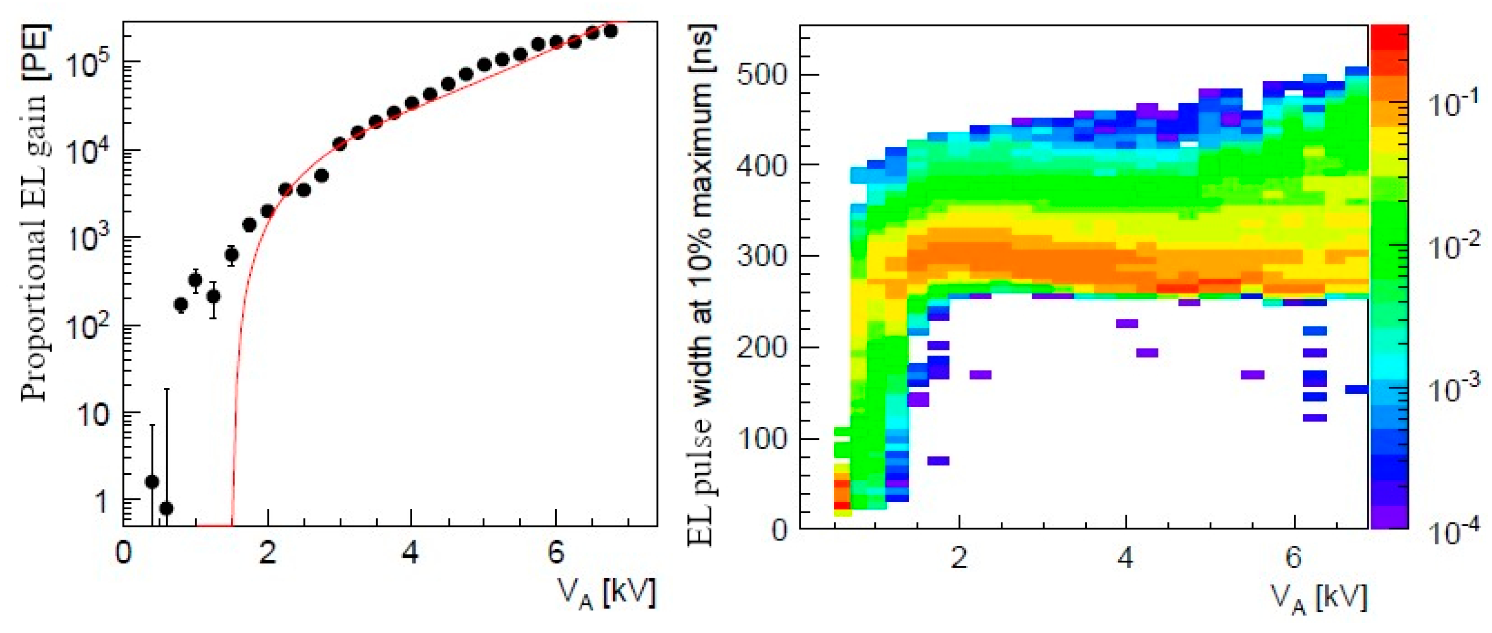 Instruments 04 00016 g026