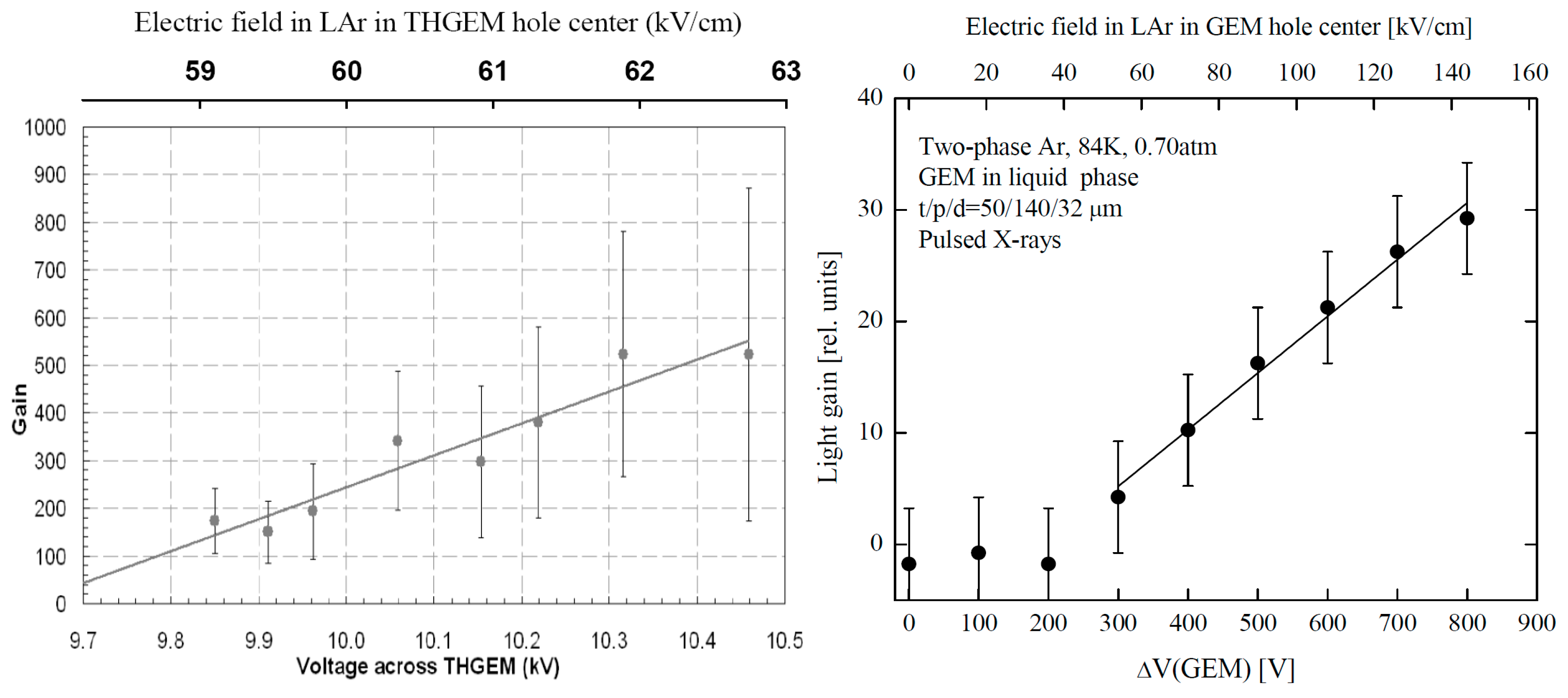 Instruments 04 00016 g028
