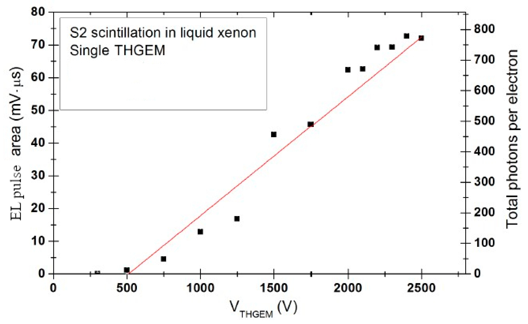 Instruments 04 00016 g029