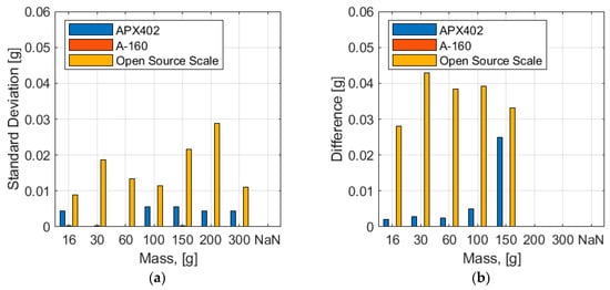 https://www.mdpi.com/instruments/instruments-04-00018/article_deploy/html/images/instruments-04-00018-g010-550.jpg